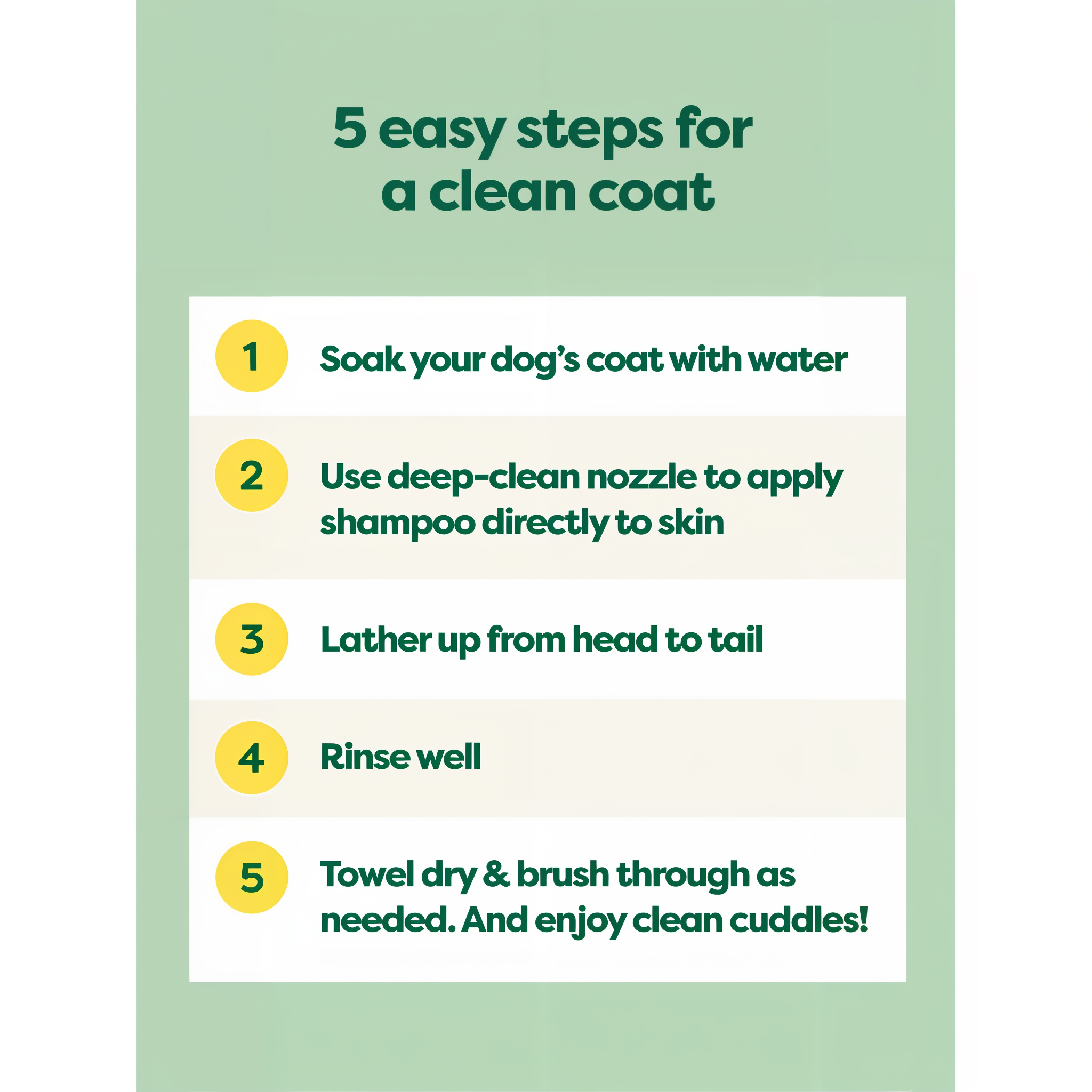 Five easy steps for a clean coat with Earth Rated 3-in-1 shampoo