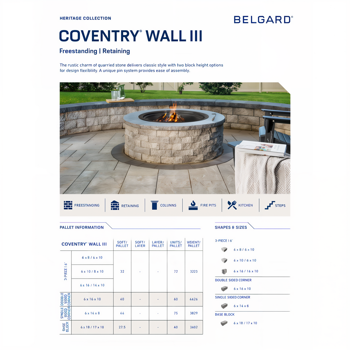 EP Henry Coventry Wall III -- diagram