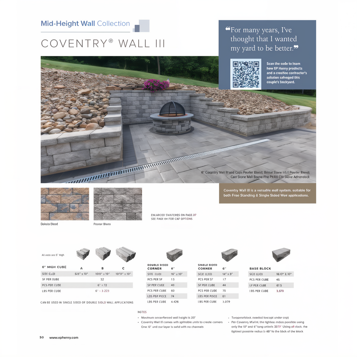 EP Henry Coventry Wall III -- diagram
