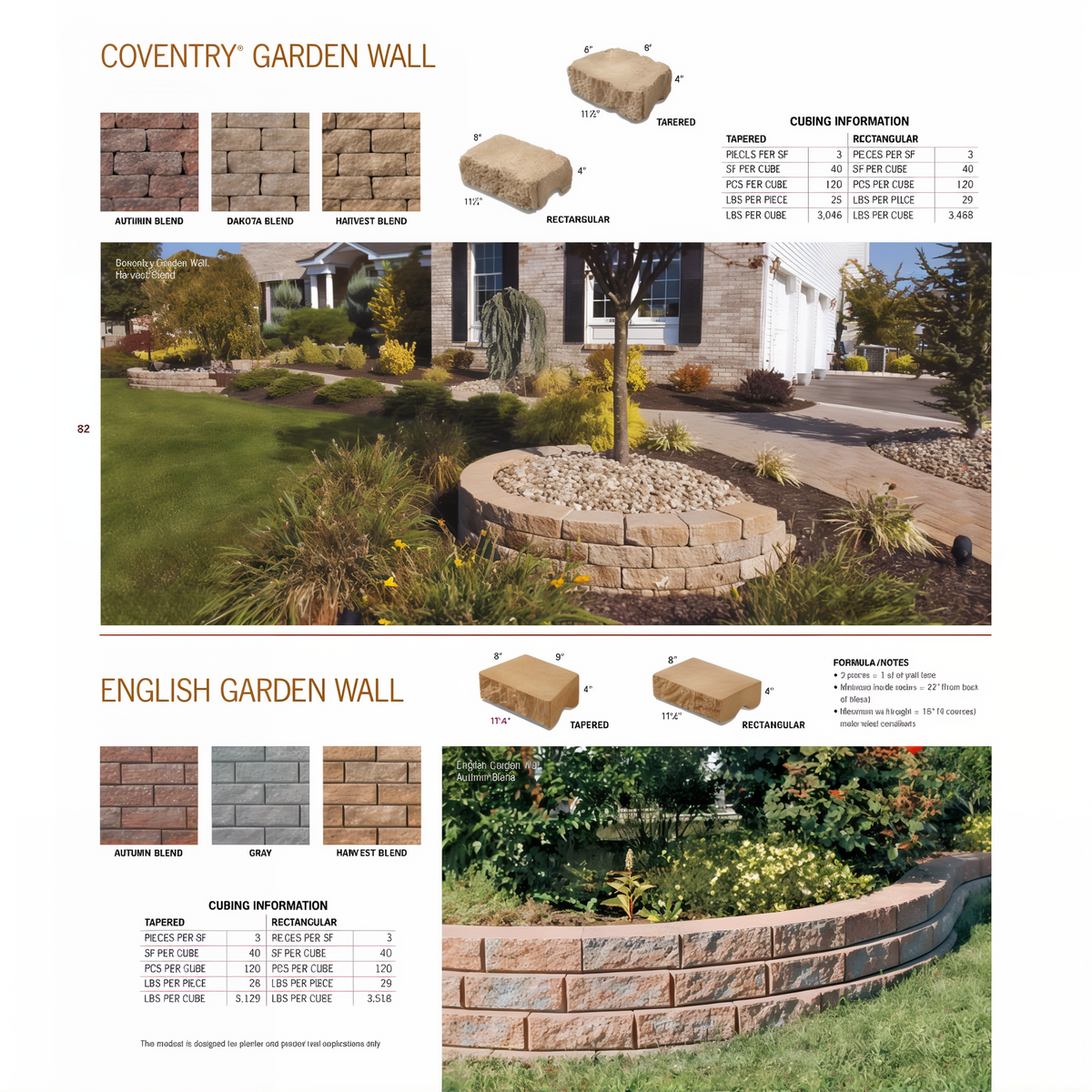 EP Henry English Garden Wall -- diagram