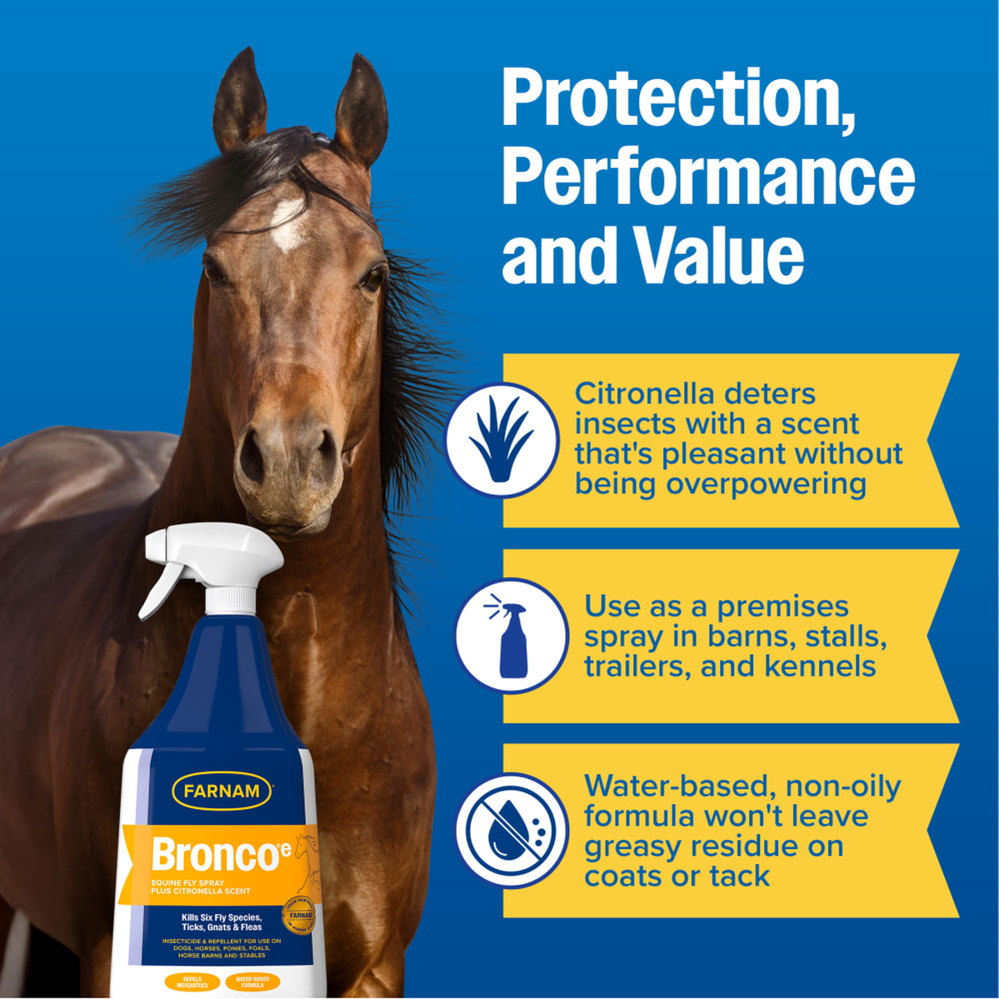 Bronco e fly spray next to a horse highlighting protection and value benefits