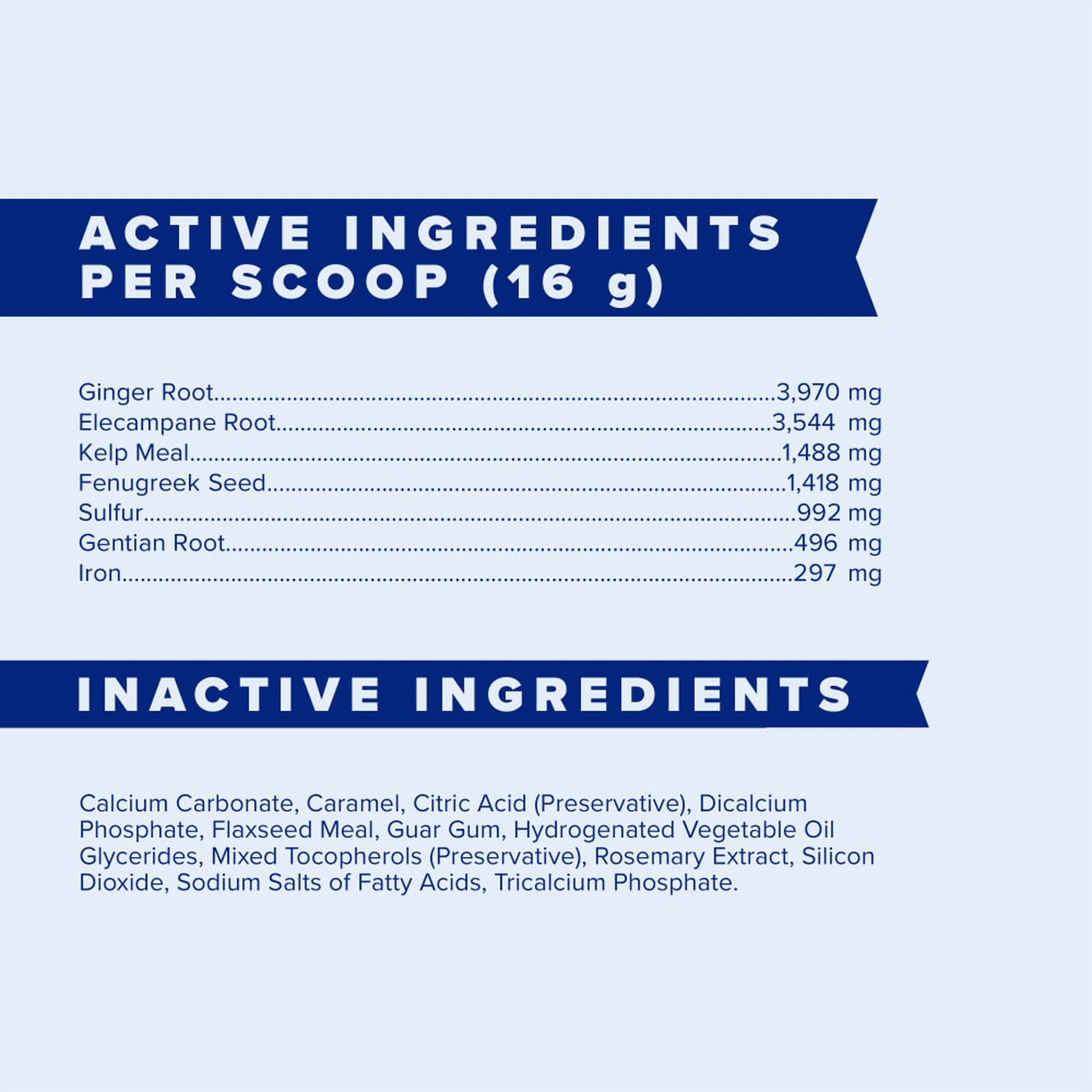 Active and inactive ingredients for farnam cough free pellets