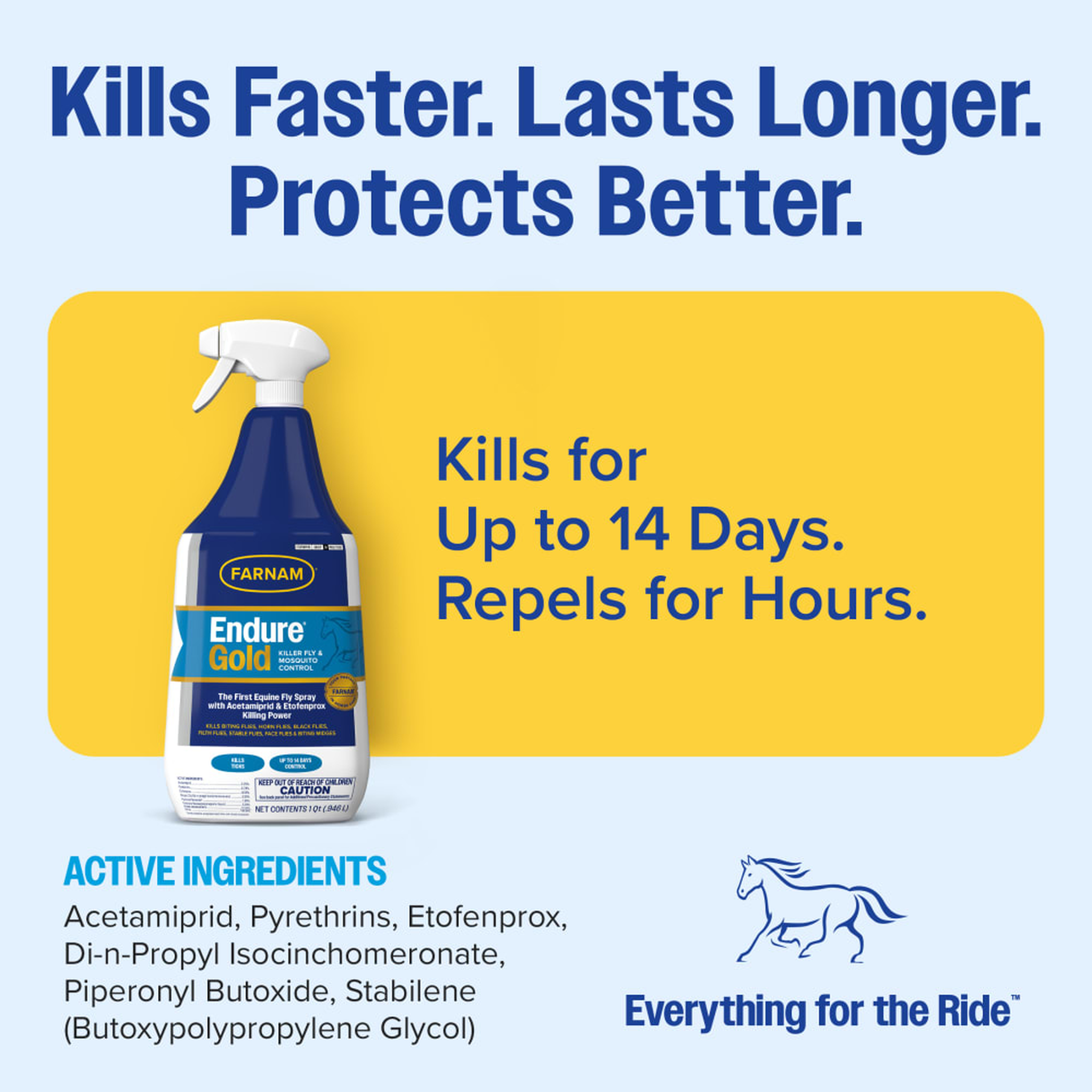 Farnam Endure Gold Fly Spray for Horses #1 Quart
