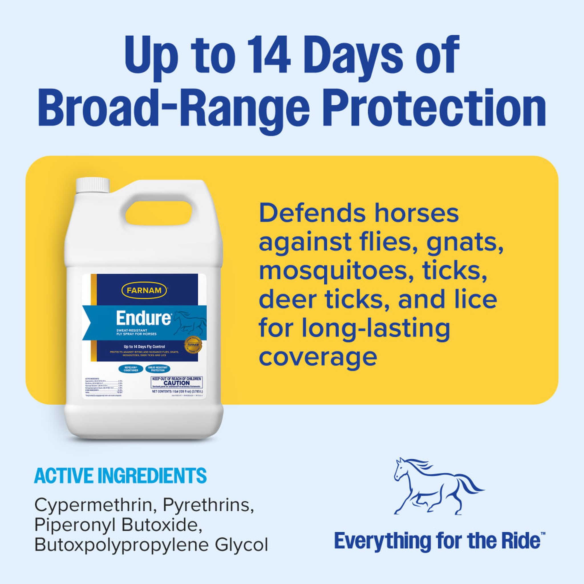 Farnam Endure Sweat-Resistant Fly Spray for Horses (2)