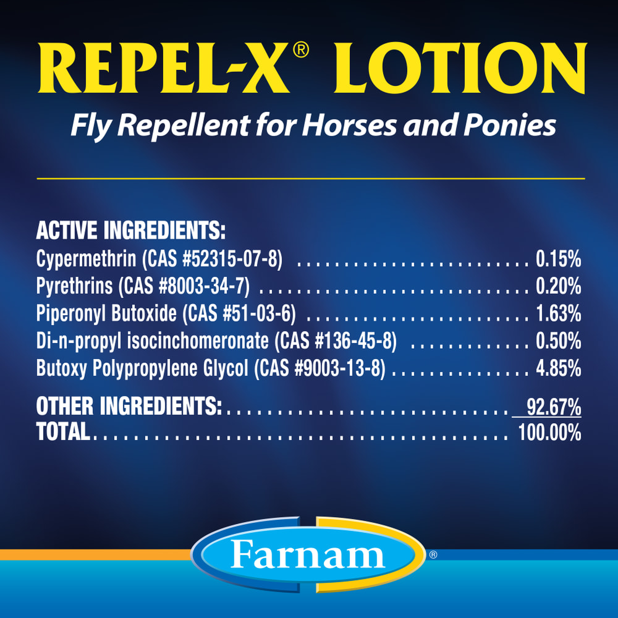 Farnam Repel-X Lotion (2)