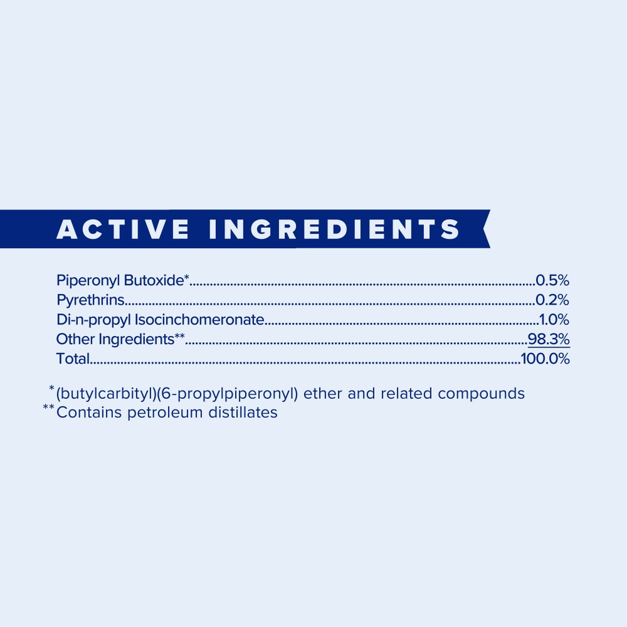 Farnam SWAT Fly Repellent Ointment (7)