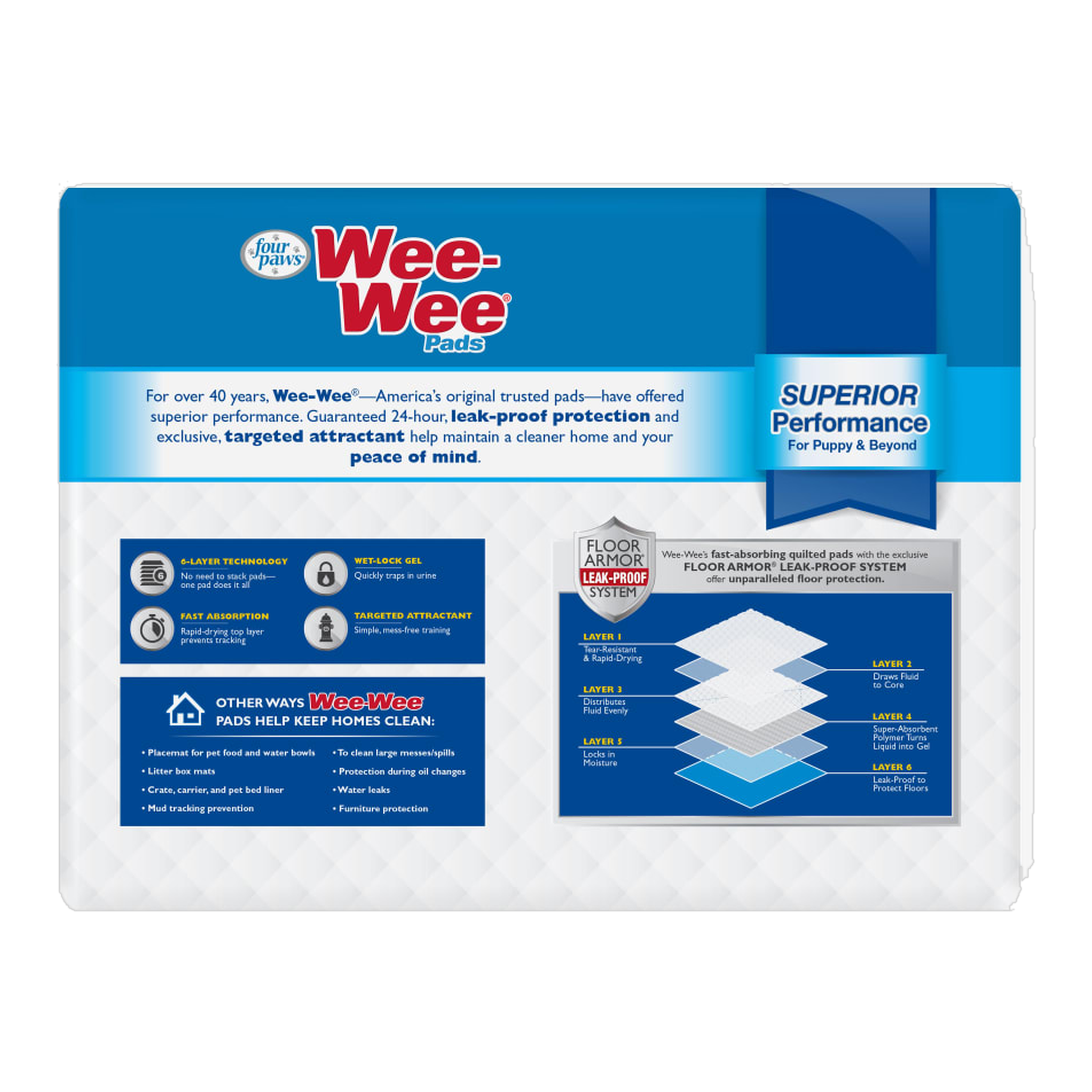 Four Paws Wee-Wee Dog Pee Pads box back with directions