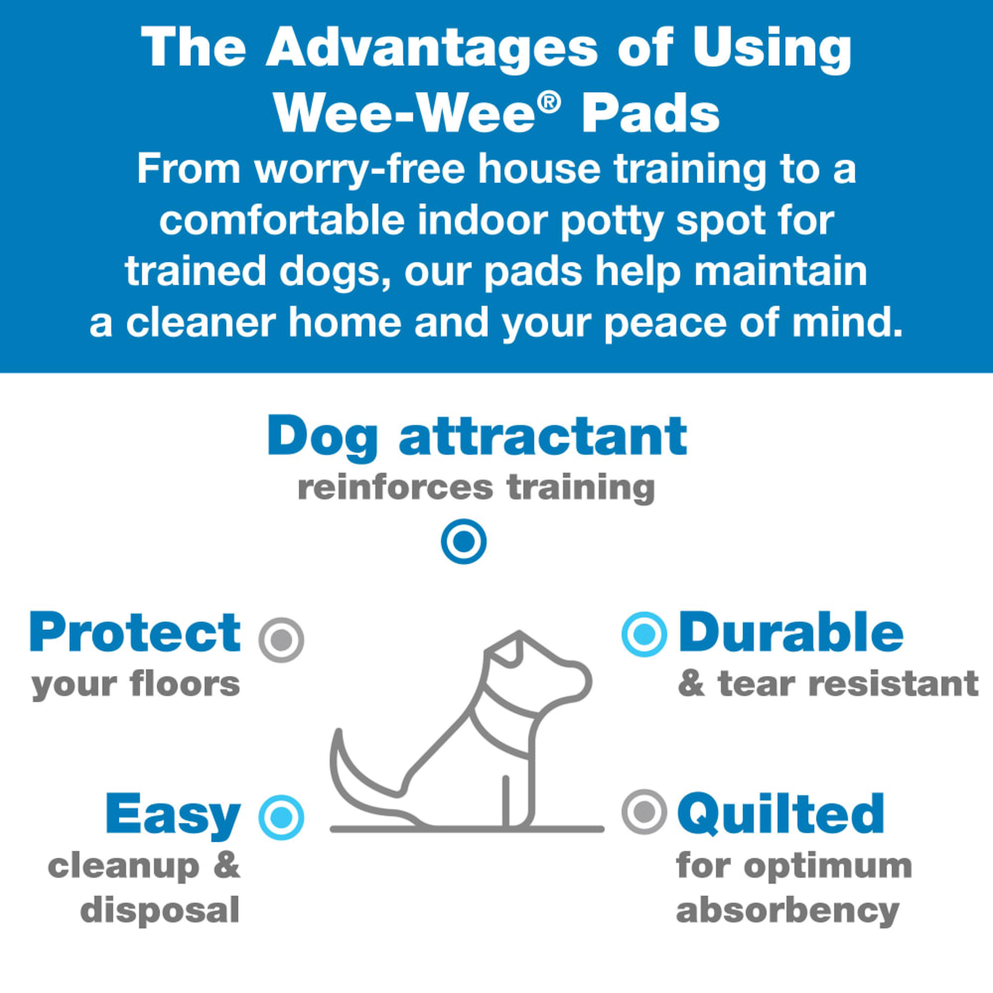 Four Paws Wee-Wee Pads 14 Count pad advantages