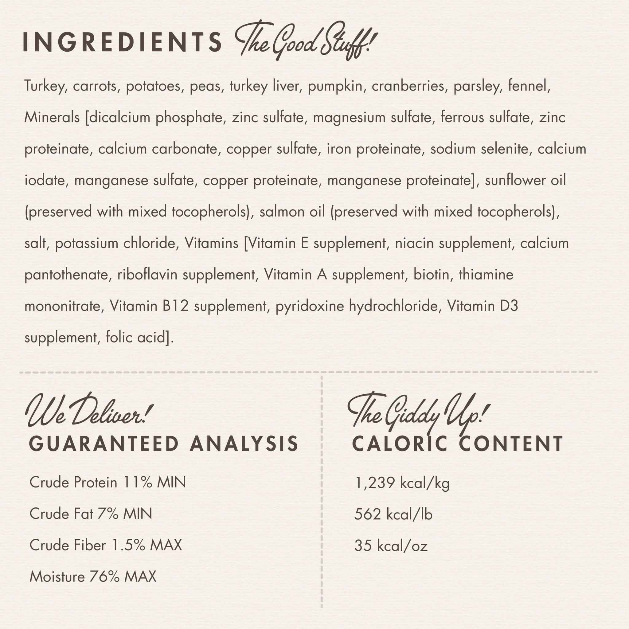 Bonnihill Farms TurkiBowls ingredients panel with guaranteed analysis and caloric content
