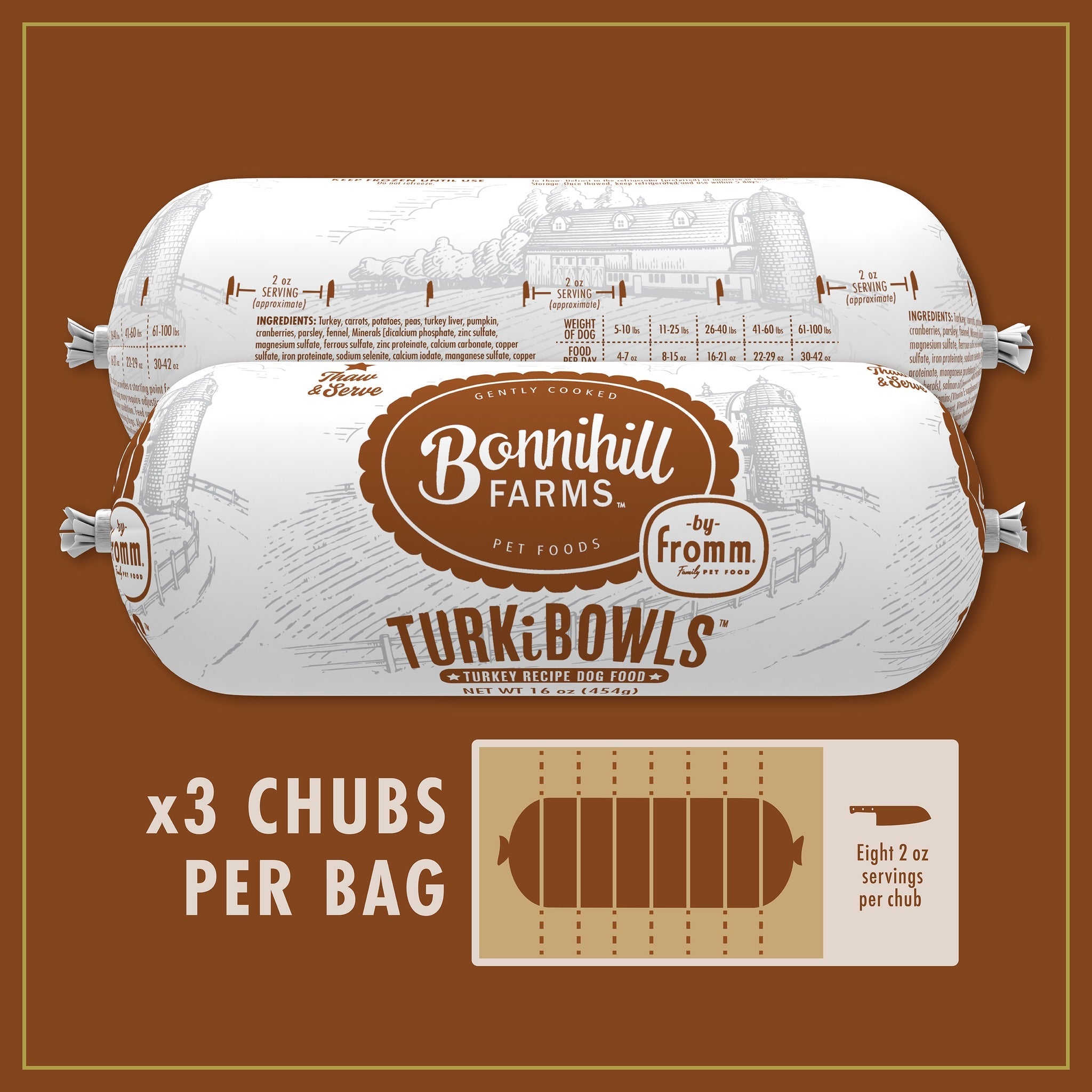 Three 16 oz TurkiBowls chubs per 3 lb bag, each marked into eight 2 oz servings