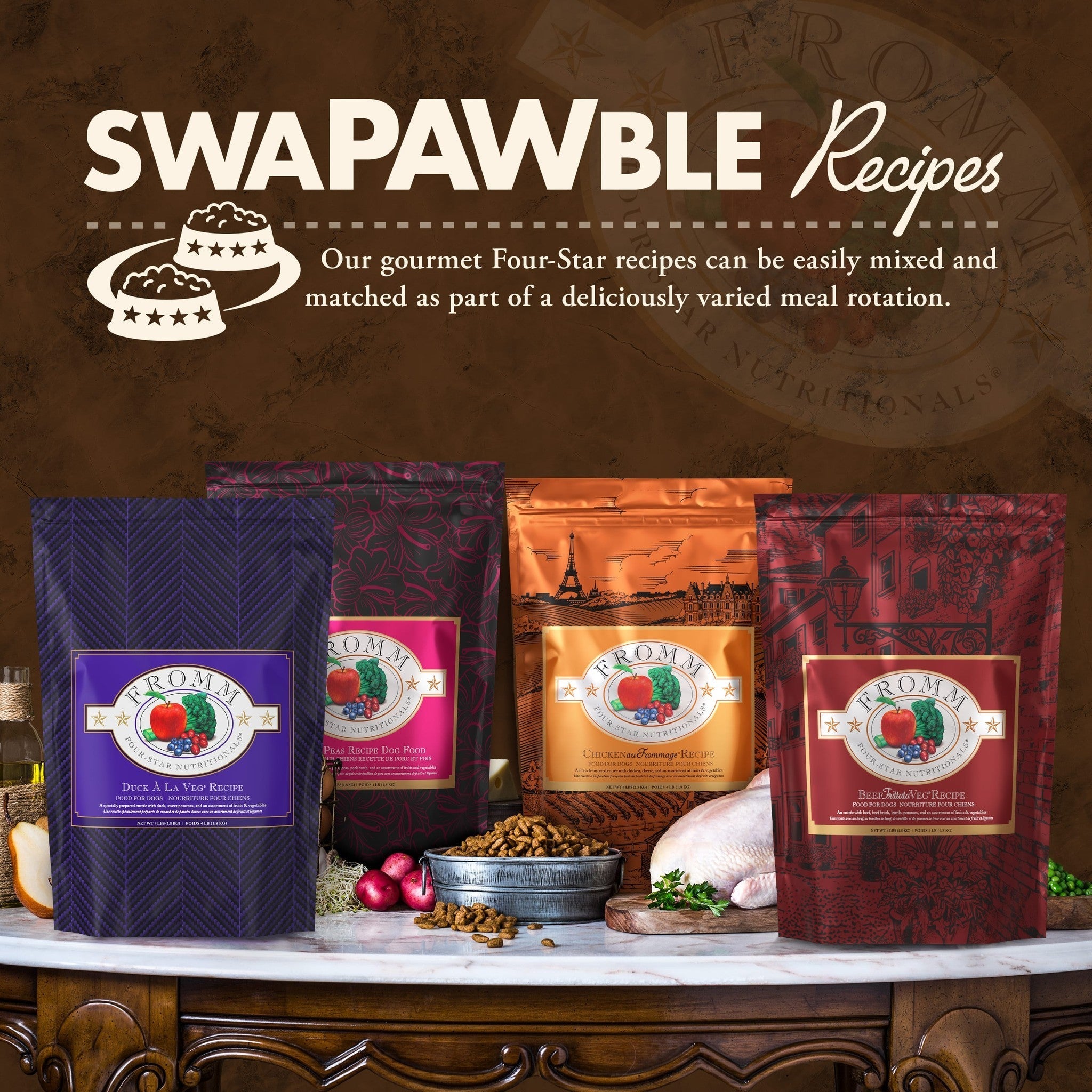 SwaPAWable: rotate freely between Fromm Four-Star recipes