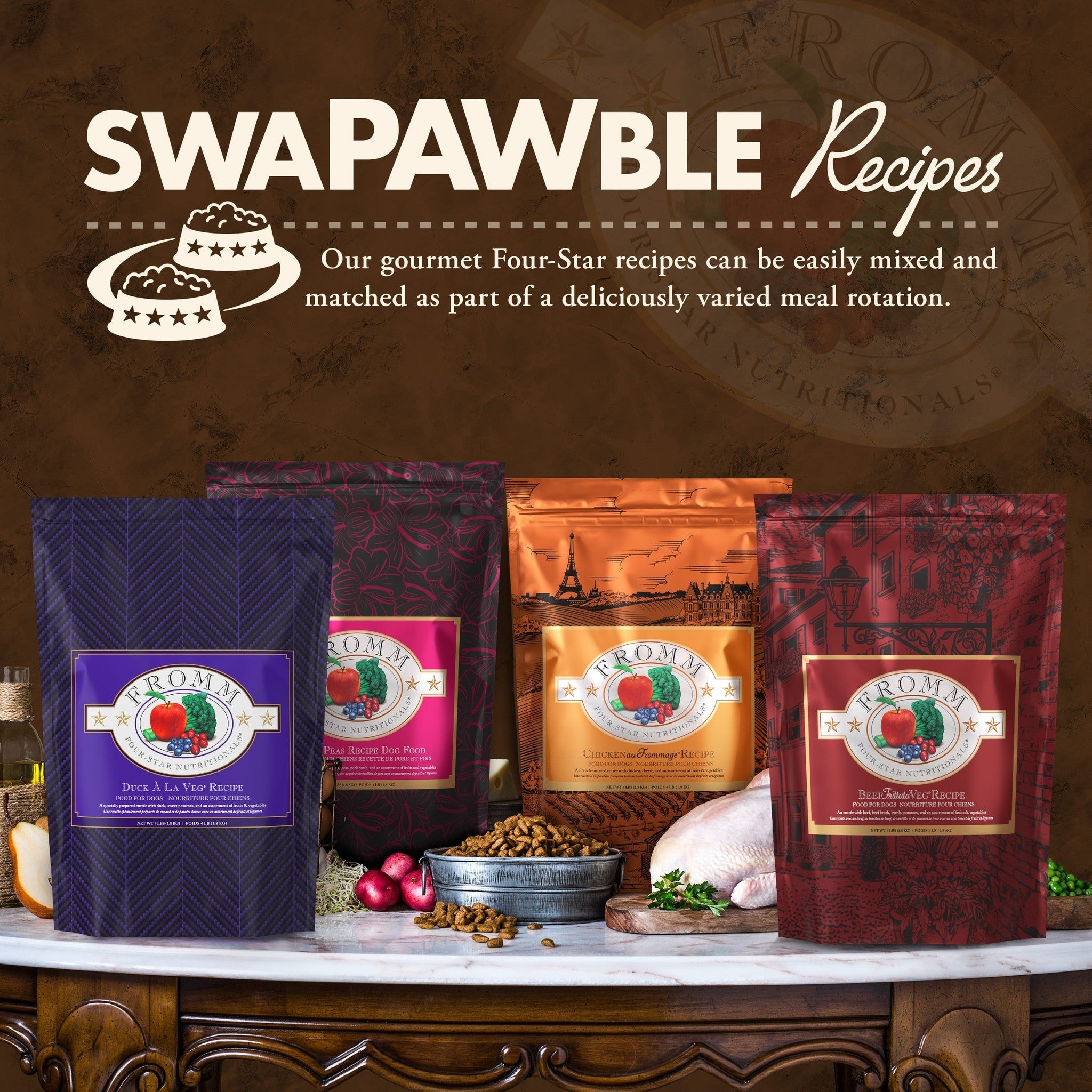 SwaPAWable: rotate freely between Fromm Four-Star recipes