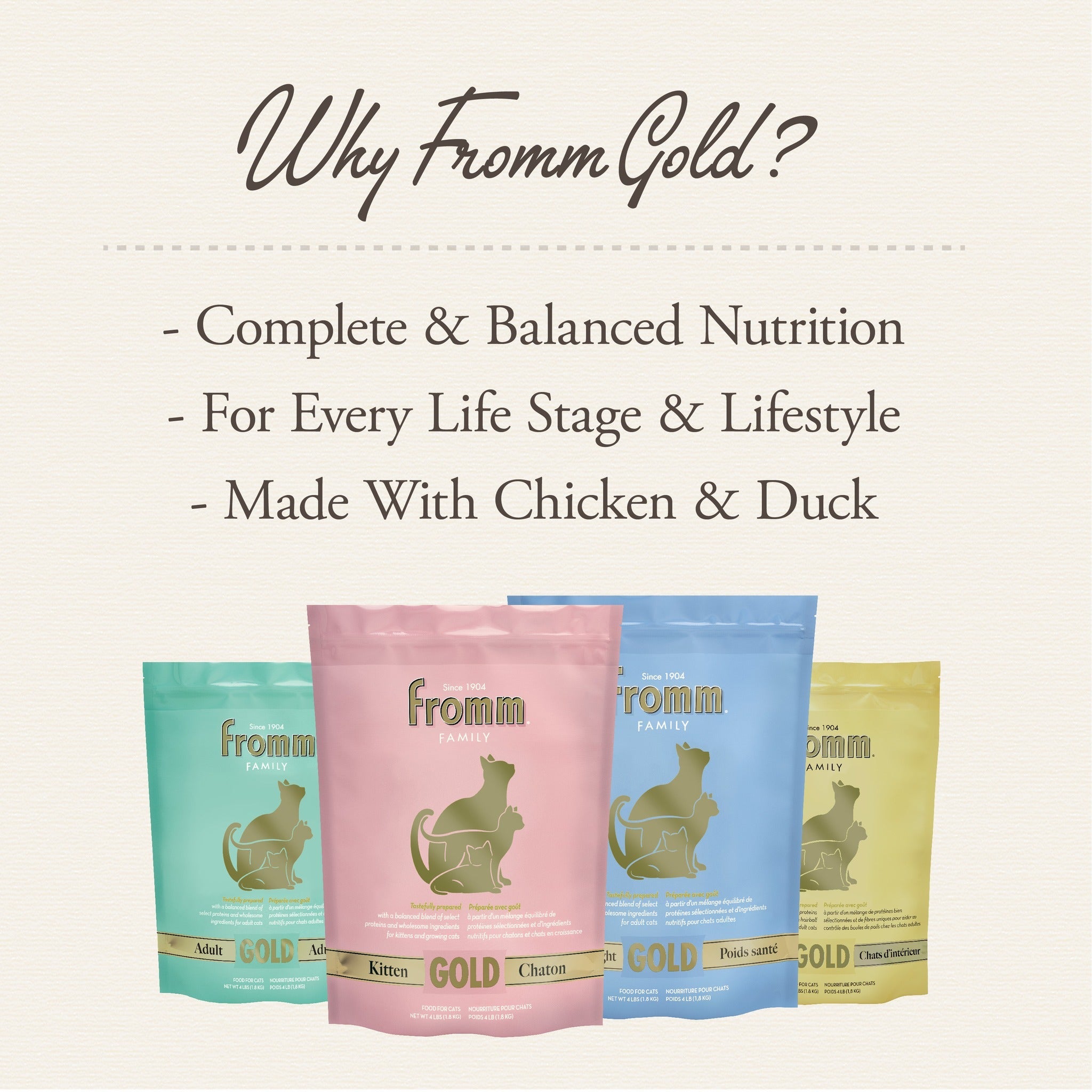 Why Fromm Gold? Complete and balanced nutrition for every life stage, made with chicken and duck, shown with the Gold cat food lineup