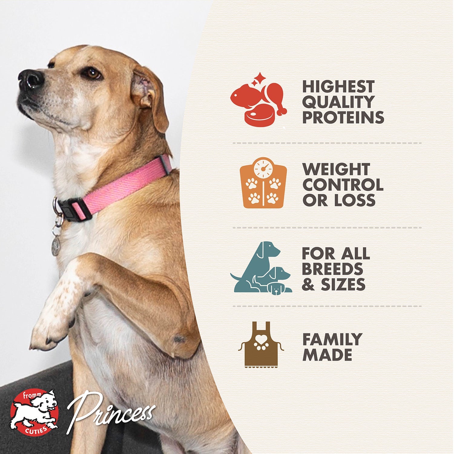 Fromm Gold Coast Weight Management benefits: highest quality proteins, weight control or loss, for all breeds and sizes, family made