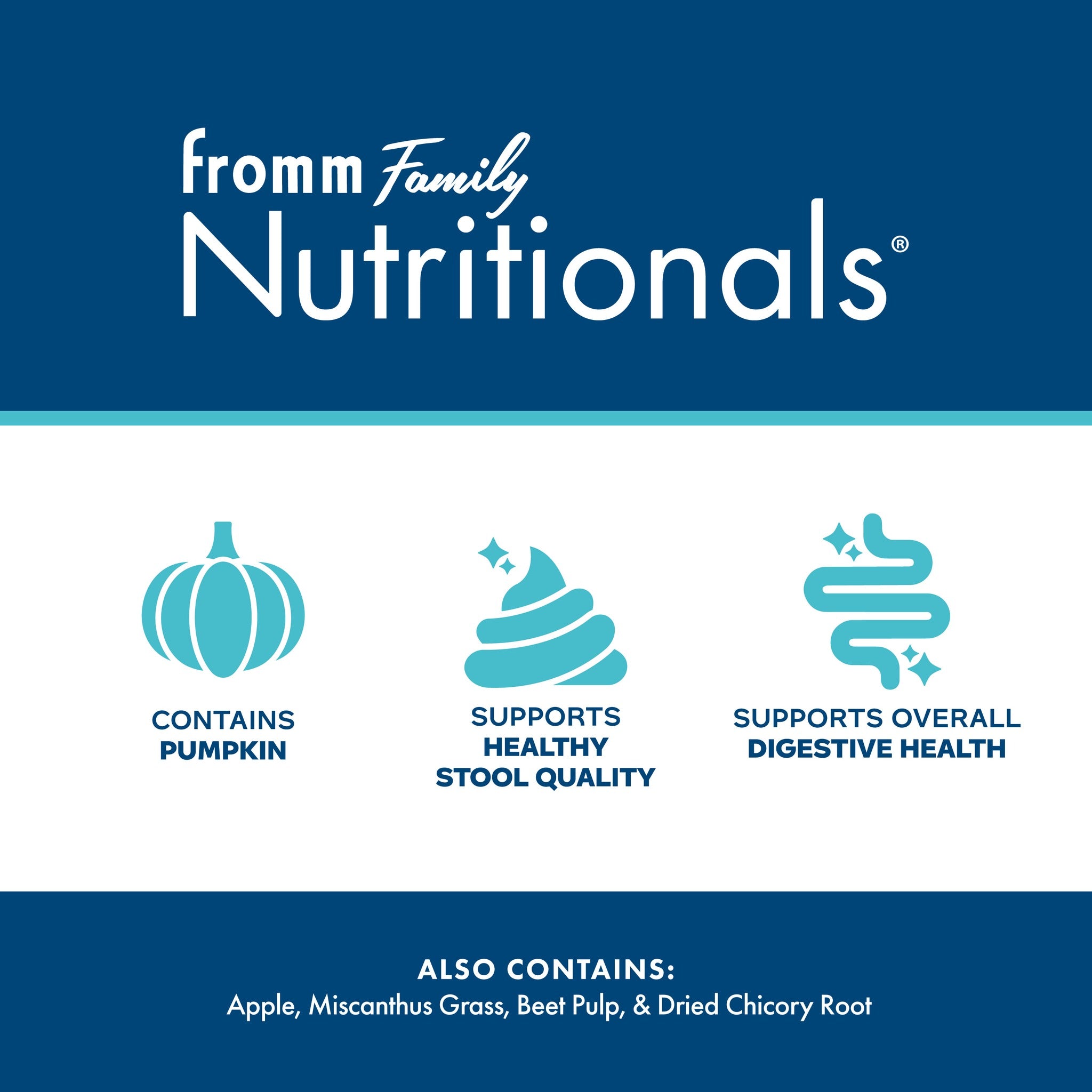 Fromm Nutritionals Digestive highlights: contains pumpkin, supports healthy stool quality and overall digestive health