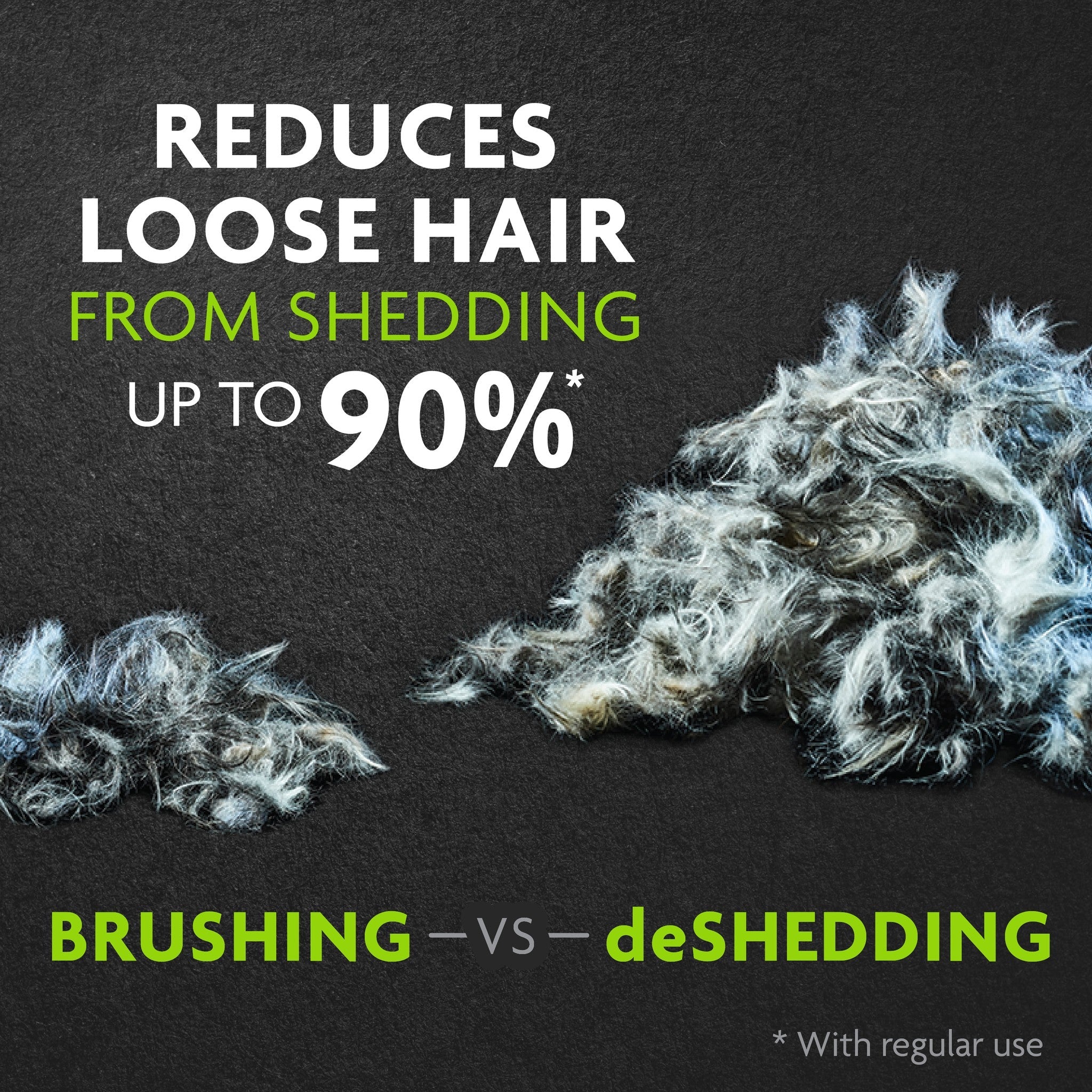 Reduces loose hair from shedding up to 90%