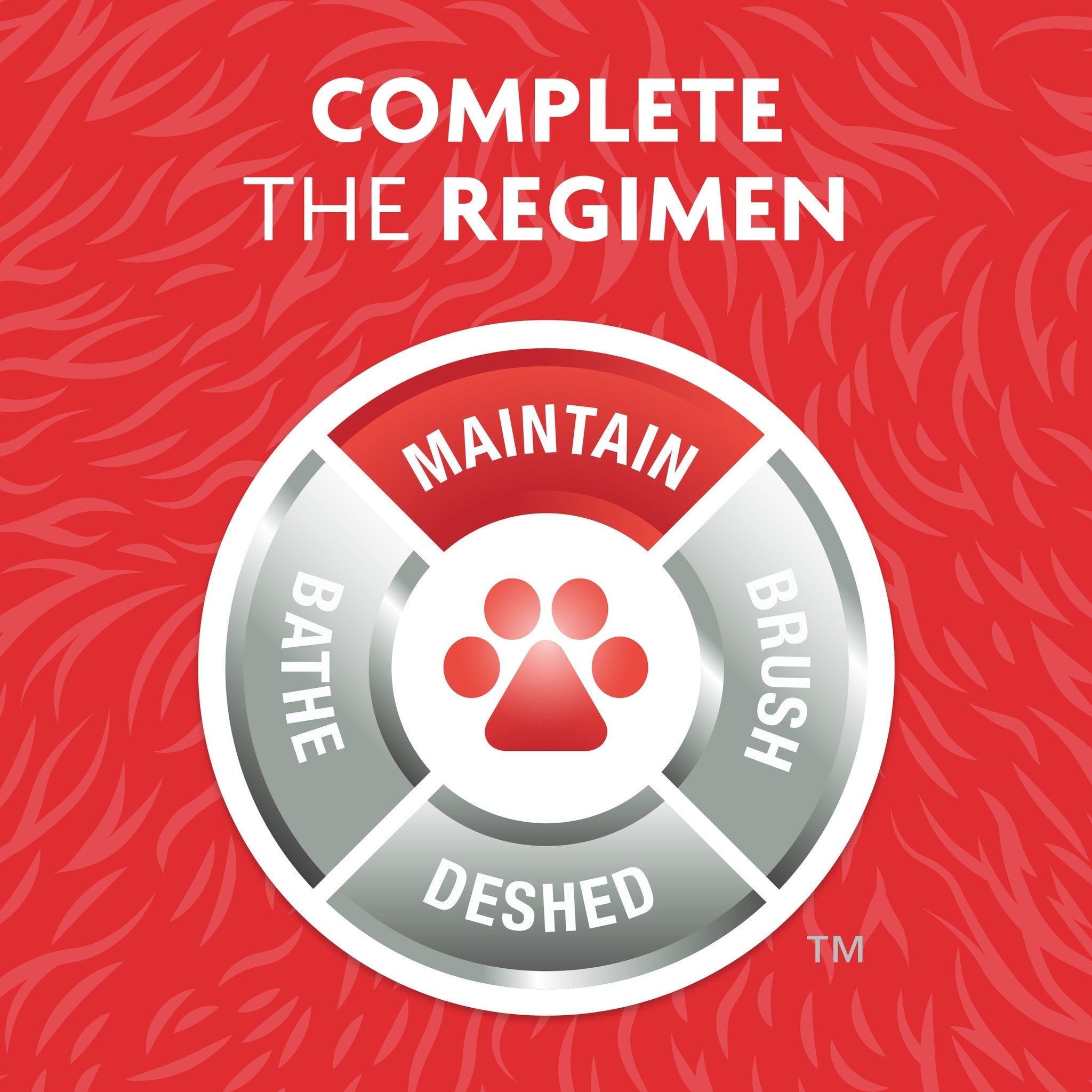 FURminator complete nail care regimen