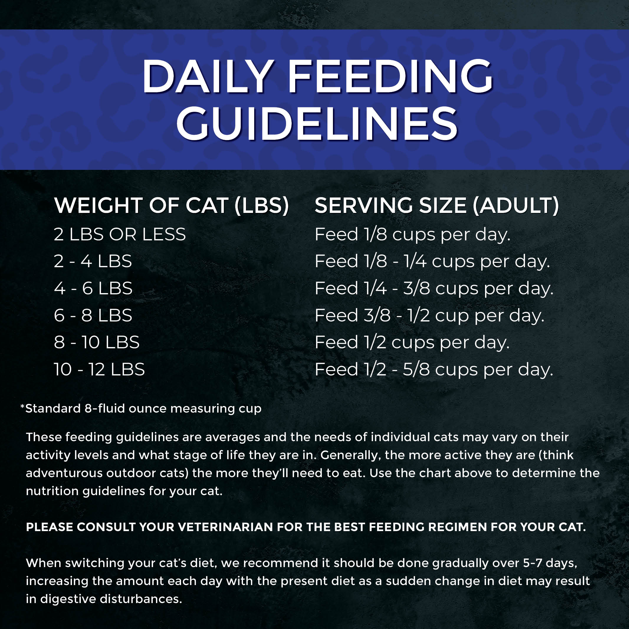 Fussie Cat Market Fresh Tuna Recipe Dry Cat Food — additional product view 6
