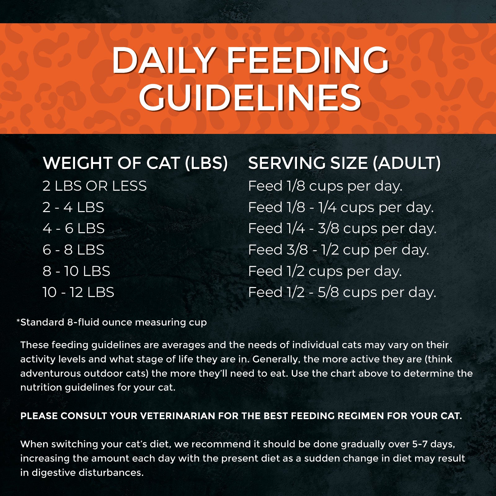 Fussie Cat Market Fresh Turkey Recipe Dry Cat Food — additional product view 6