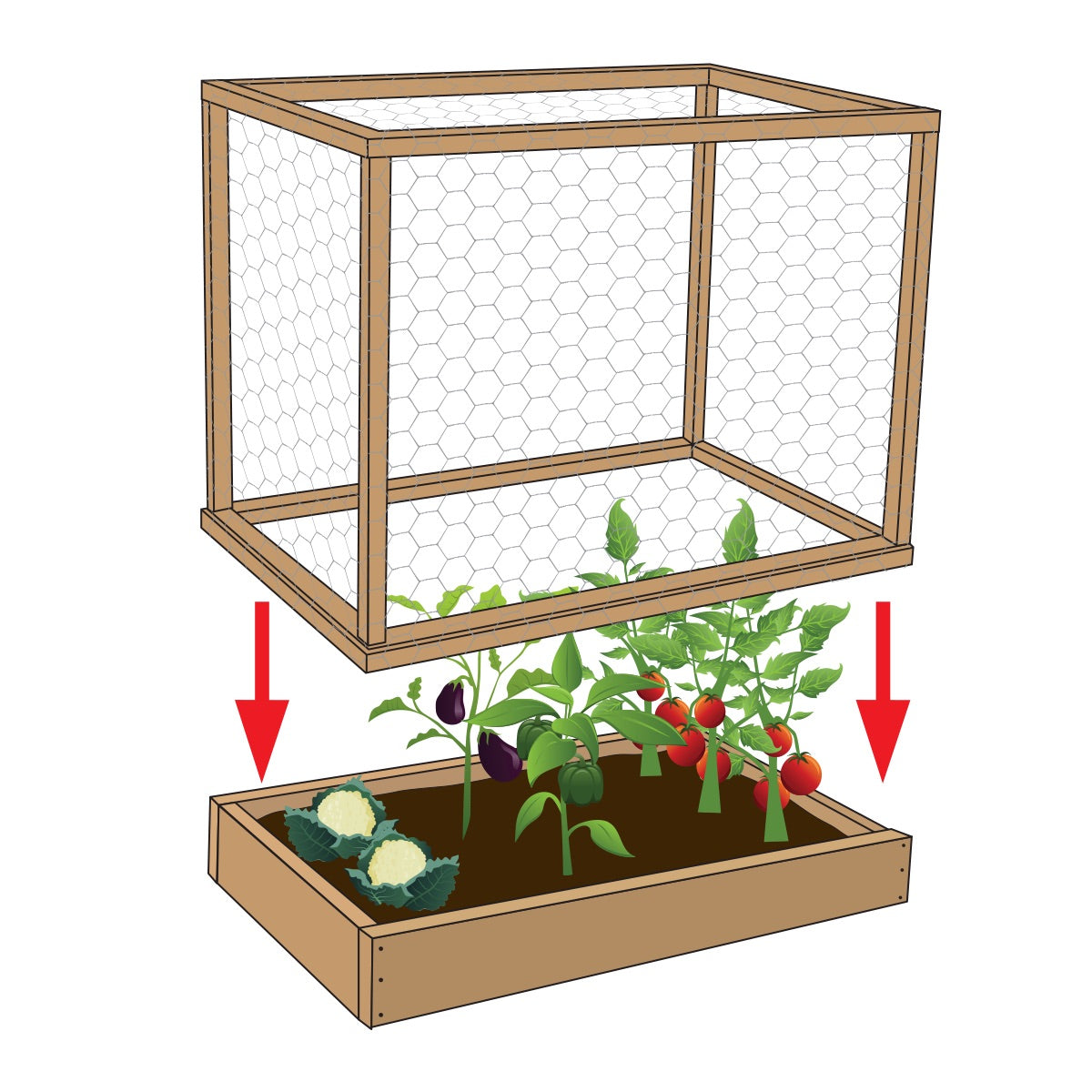 Diagram showing Garden Craft chicken wire built into a raised garden bed cage