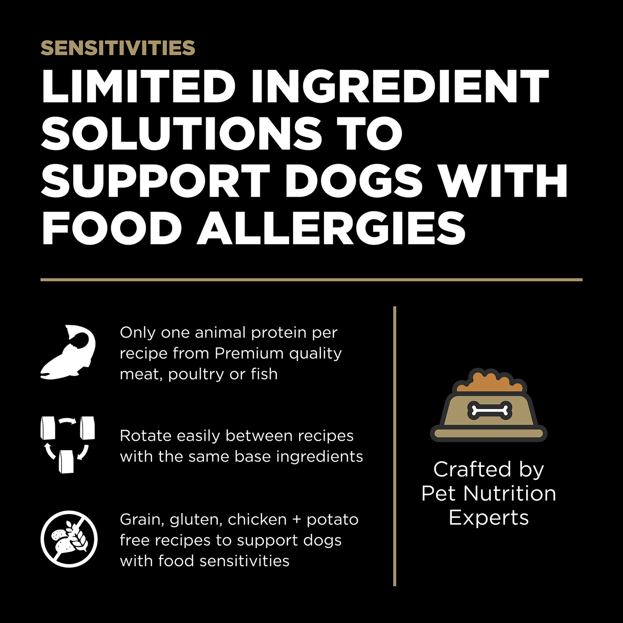 Go! Solutions Sensitivities Limited Ingredient Grain-Free Duck Recipe recipe highlights