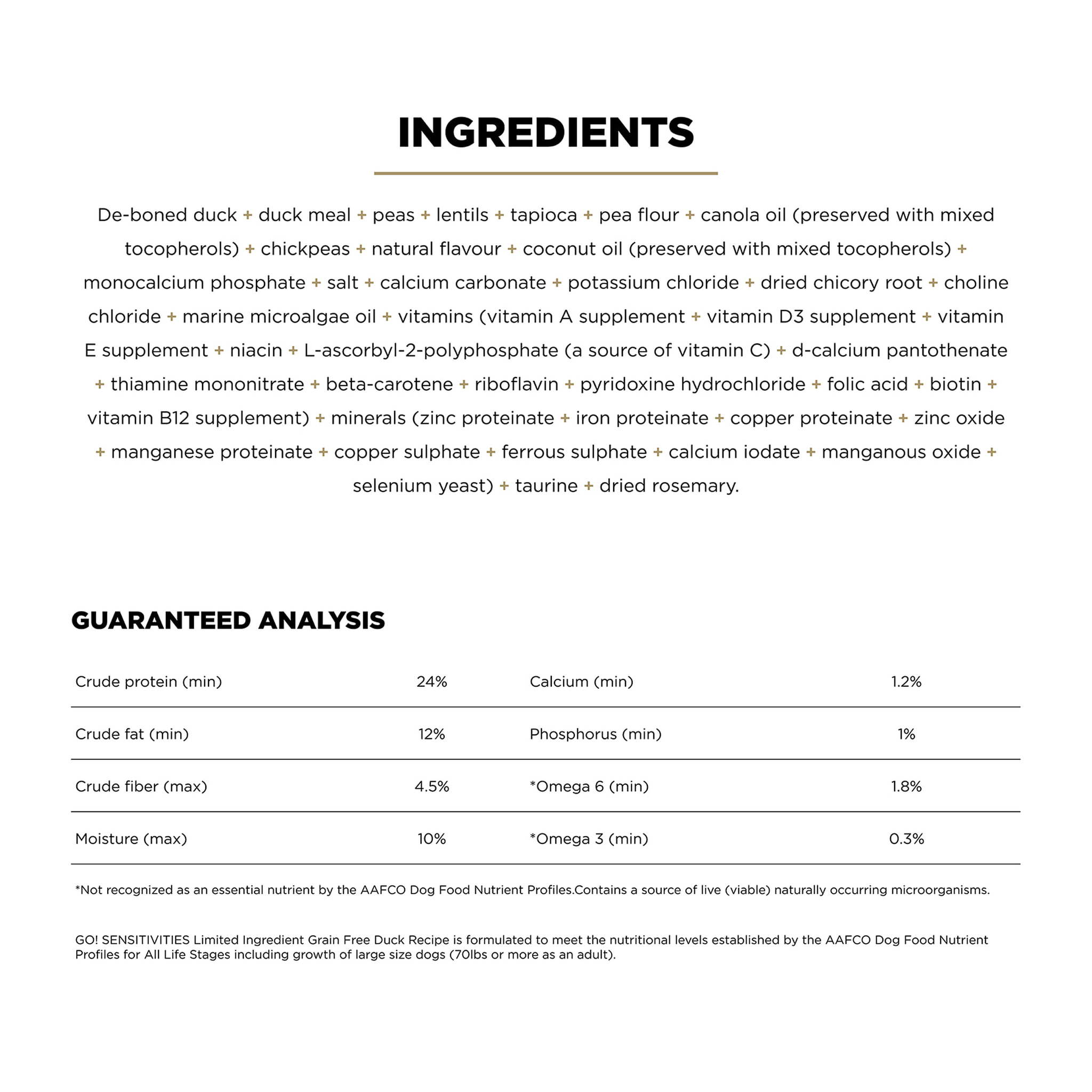 Go! Solutions Sensitivities Limited Ingredient Grain-Free Duck Recipe featured ingredients