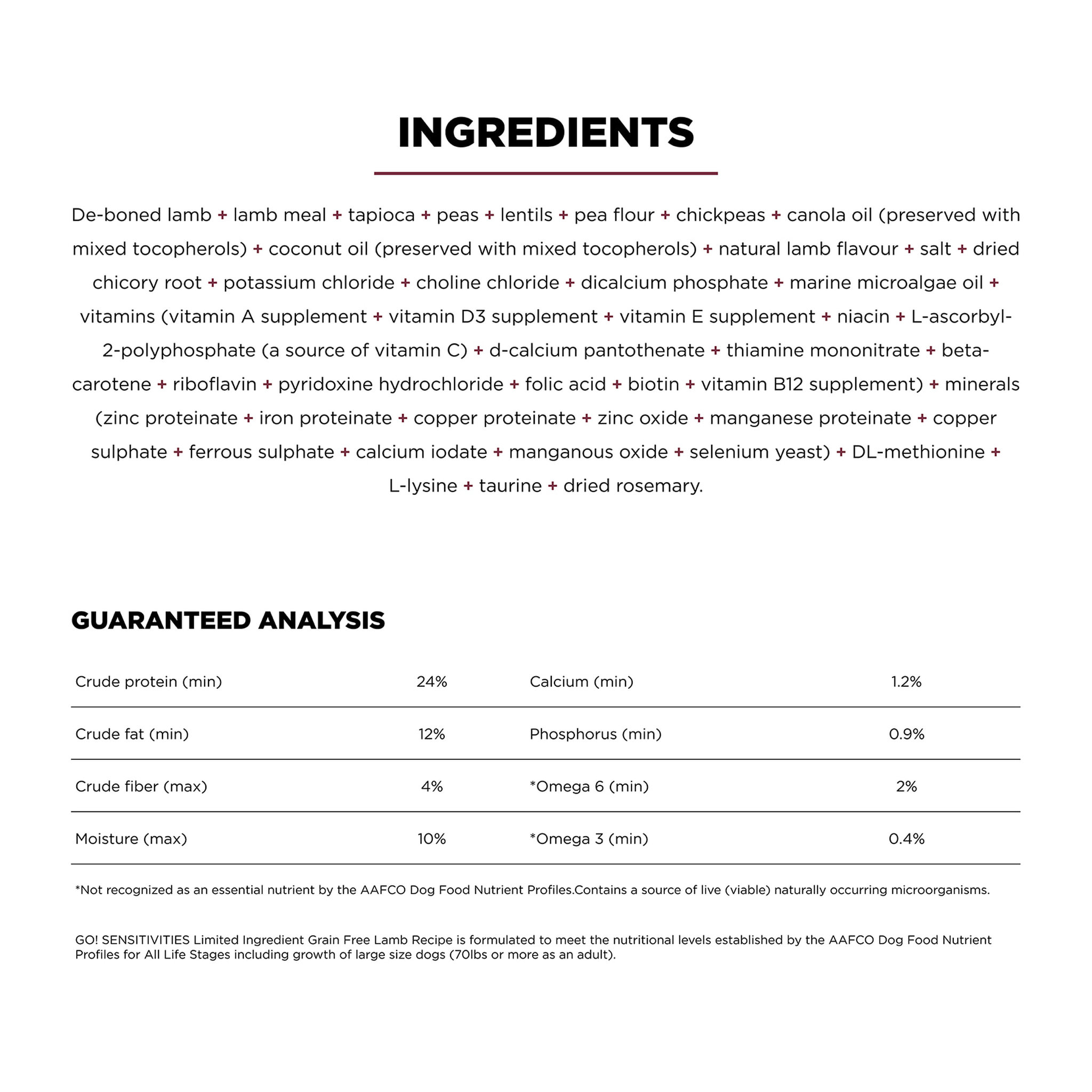 Go! Solutions Sensitivities Limited Ingredient Grain-Free Lamb Recipe featured ingredients