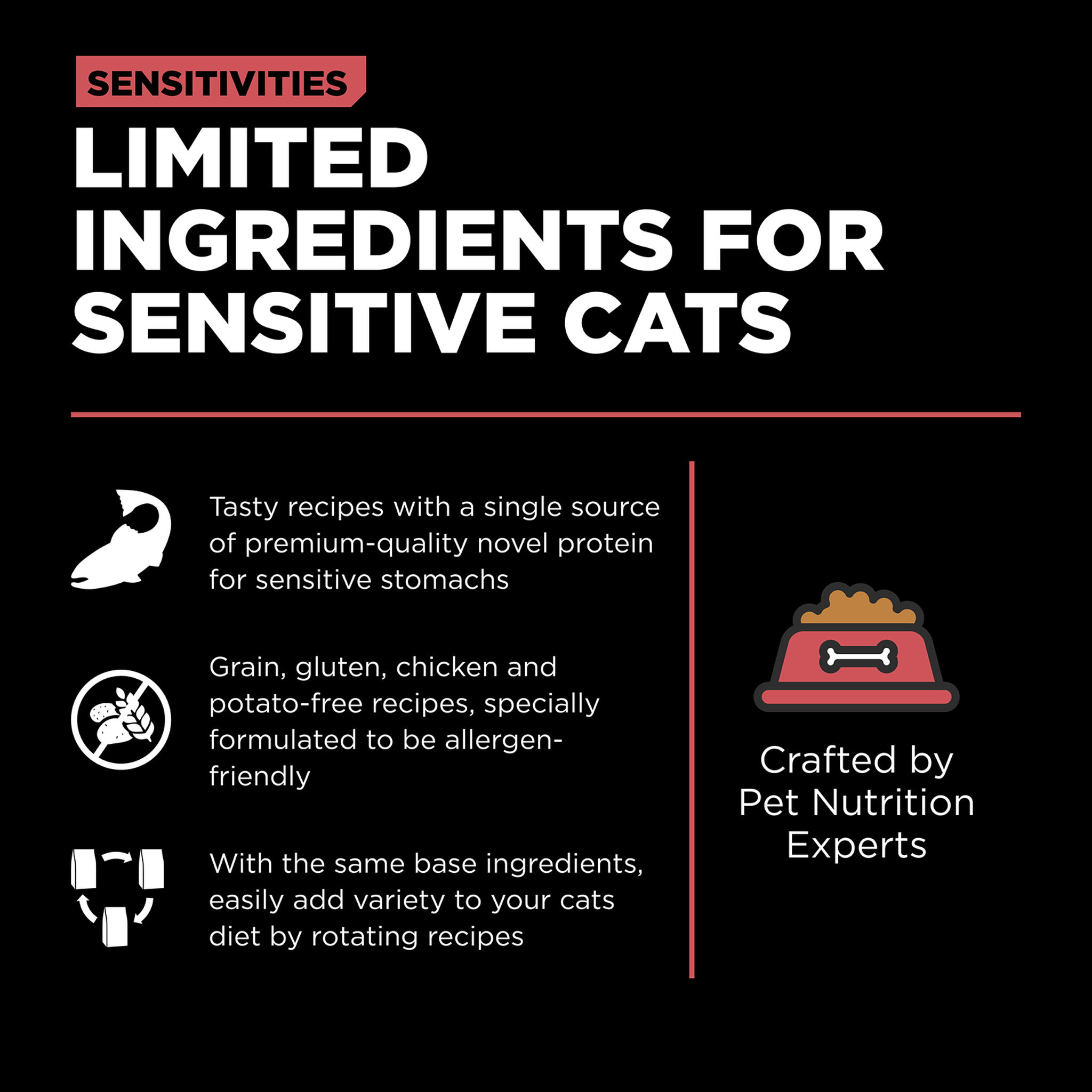 Go! Solutions Sensitivities Limited Ingredient Grain-Free Salmon Recipe key benefits