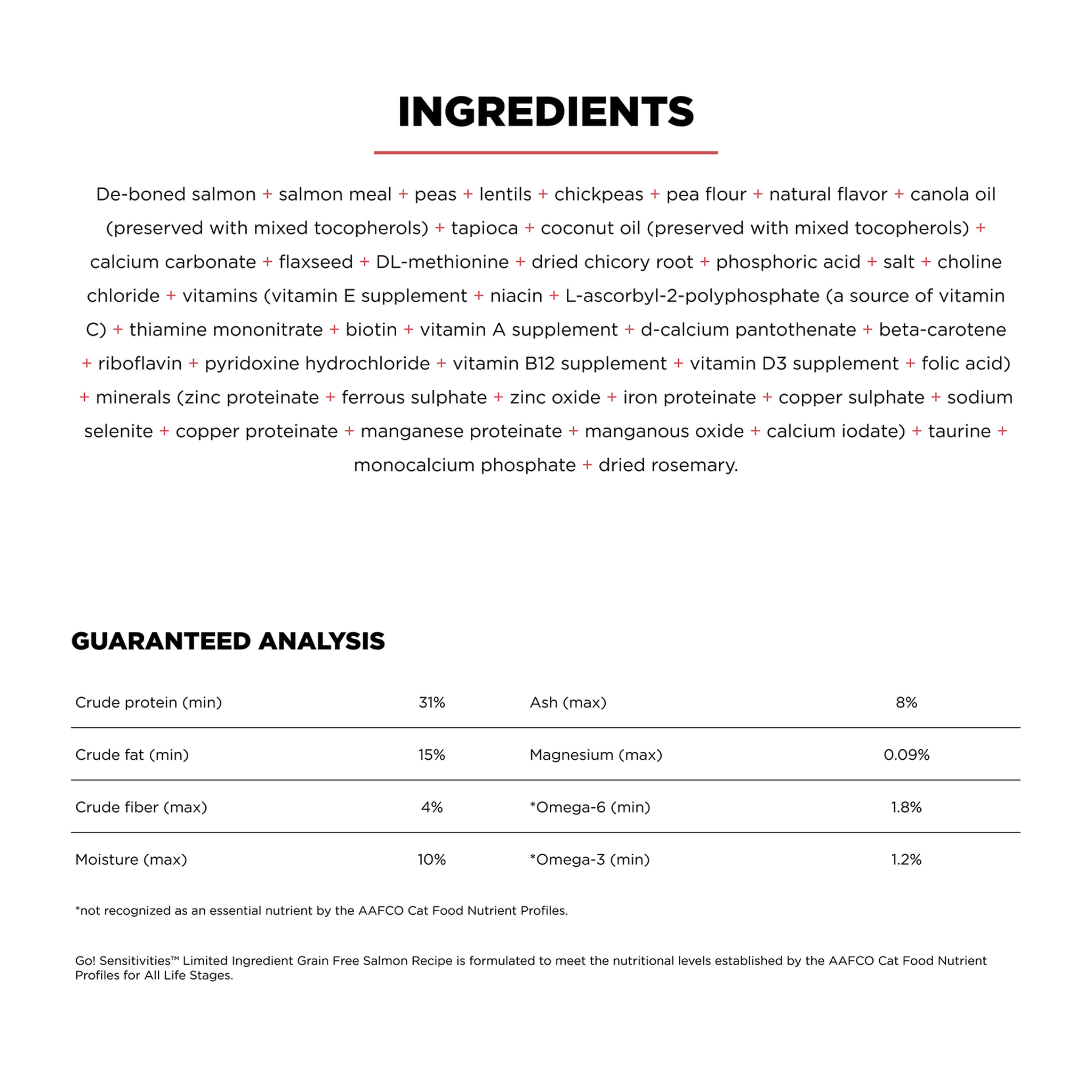 Go! Solutions Sensitivities Limited Ingredient Grain-Free Salmon Recipe featured ingredients