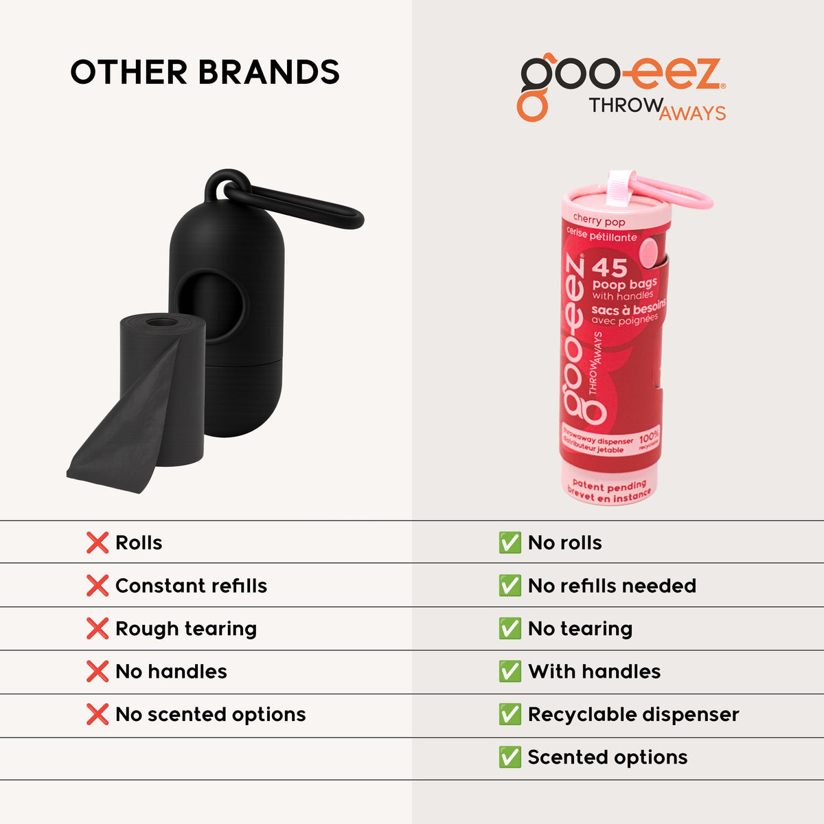 Goo-eez Throwaways compared with roll dispensers: no rolls, no refills, no tearing, handles, recyclable, scented options
