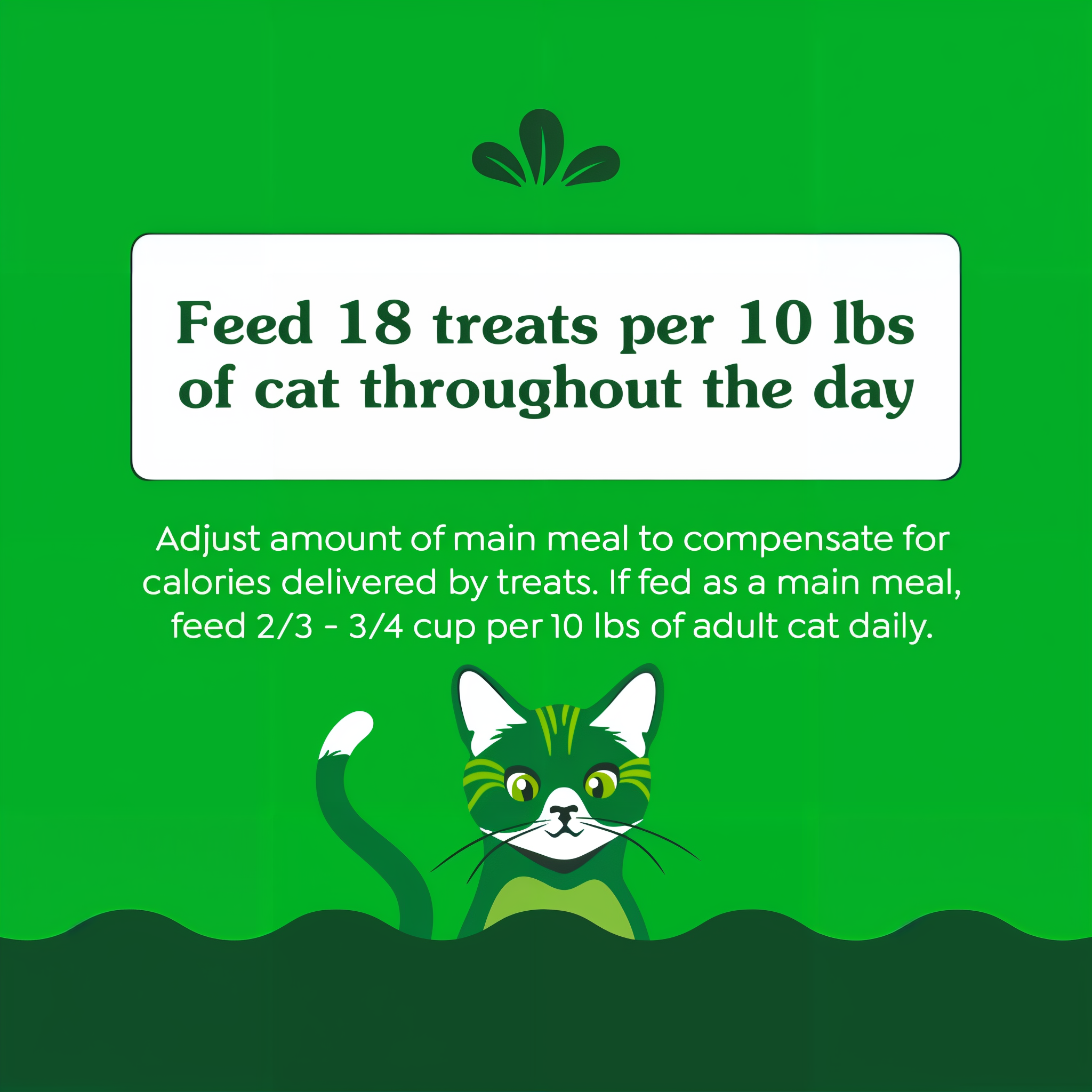 Greenies Feline SmartBites Healthy Indoor Chicken Flavor Cat Treats feeding guidelines