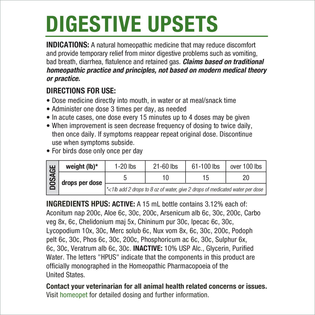 HomeoPet Digestive Upsets product insert with indications, directions, dosage chart and ingredients