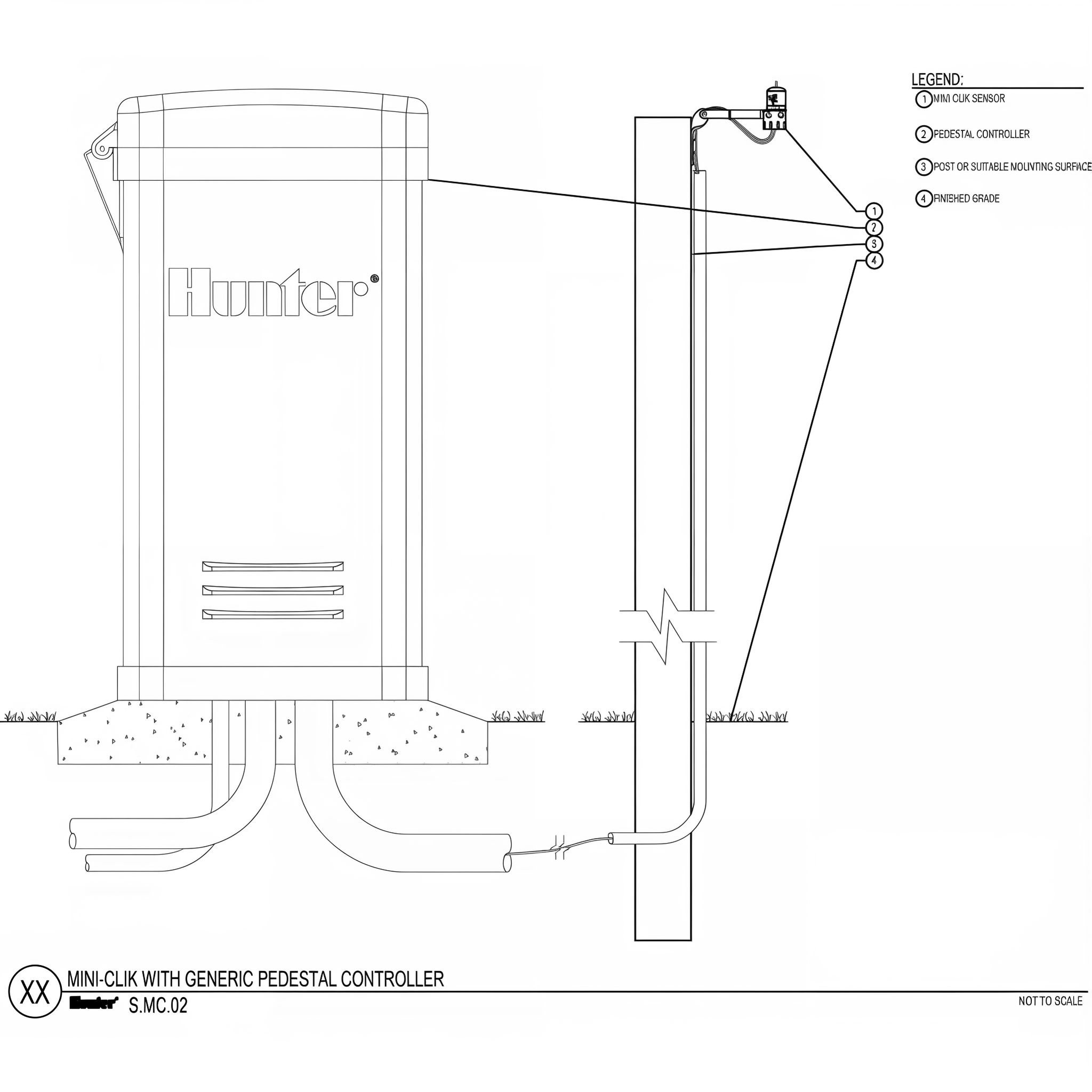 Hunter Mini-Clik wired rain sensor installation diagram with a generic pedestal-mounted irrigation controller