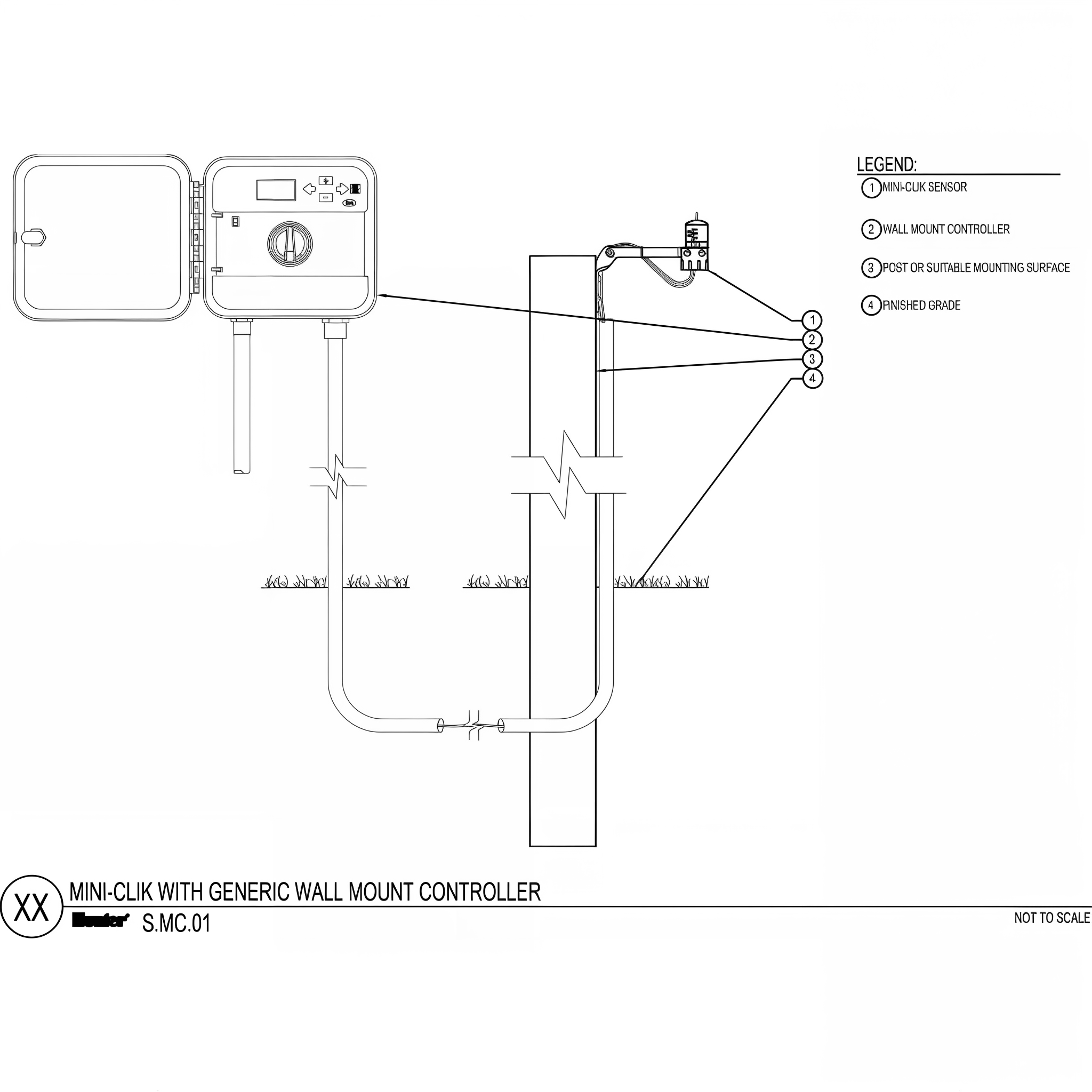 Hunter Mini-Clik wired rain sensor installation diagram with a generic wall-mount irrigation controller