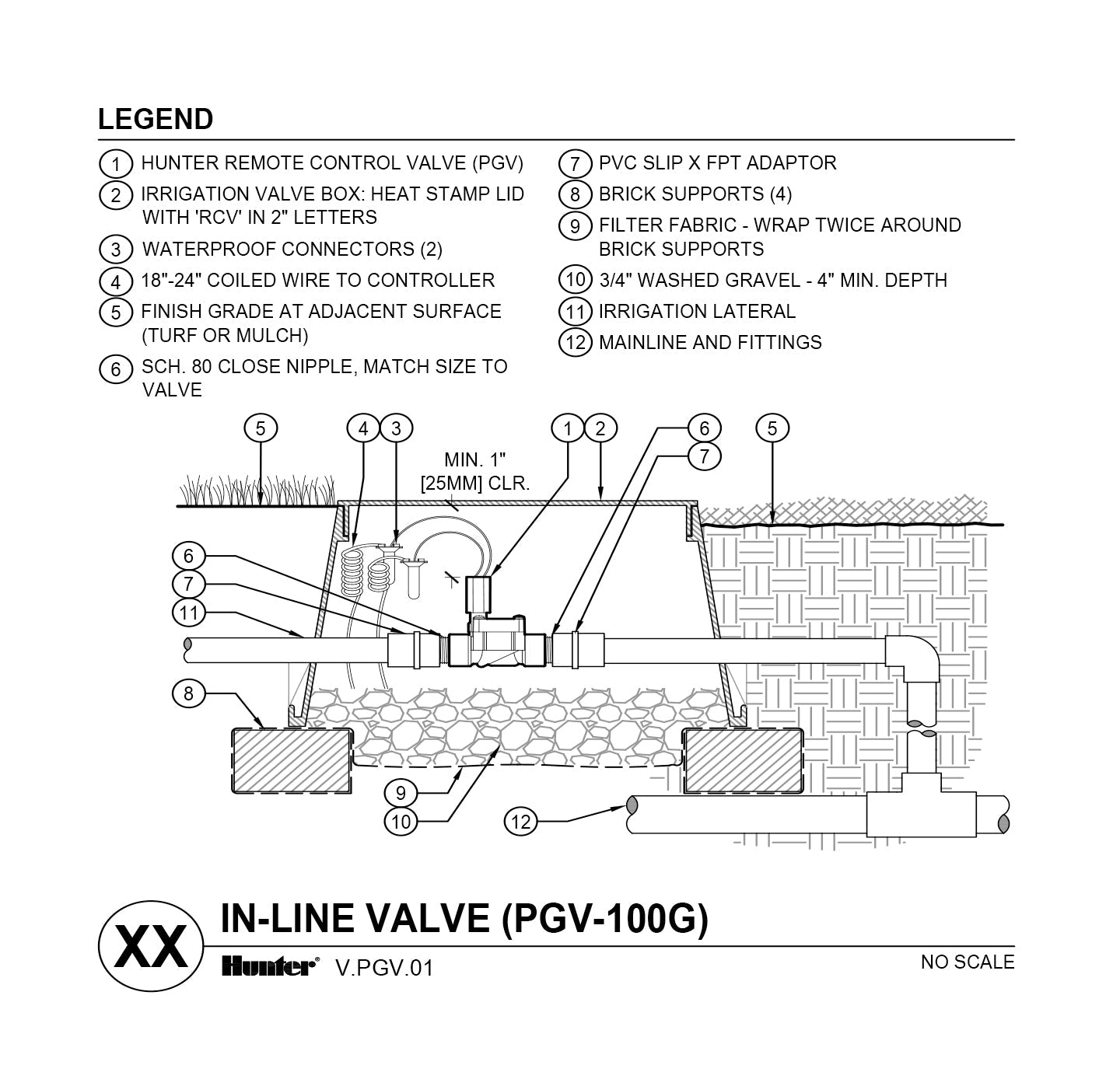 Hunter PGV-100 in-line irrigation valve installation CAD diagram with labeled callouts for valve box, brick supports, gravel base, filter fabric, lateral, and PVC slip x FPT adapter