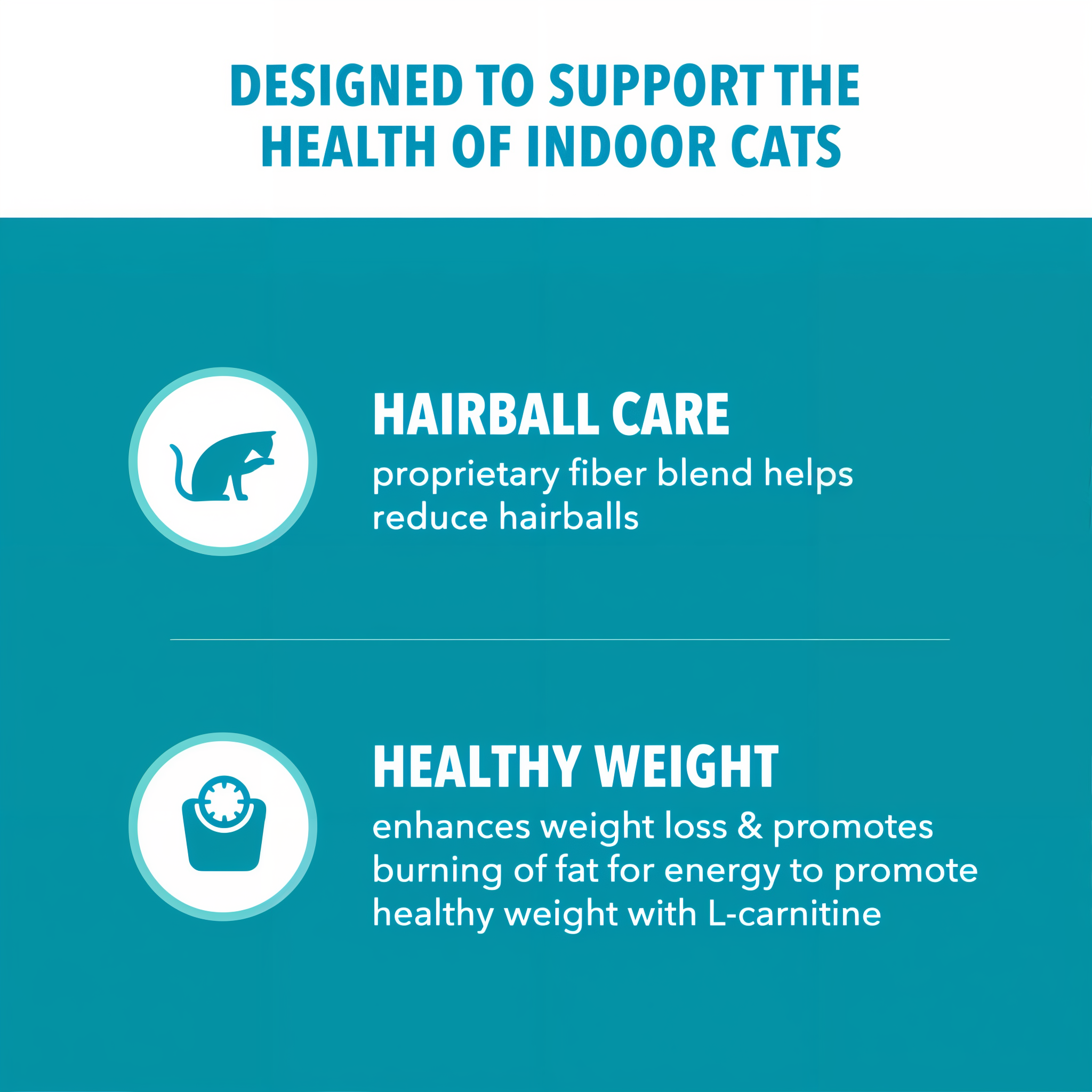 Designed to support the health of indoor cats: hairball care from a proprietary fiber blend and healthy weight with L-carnitine