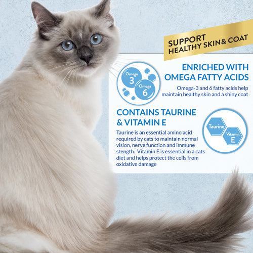 Long-haired cat beside callouts for omega fatty acids, taurine, and vitamin E skin and coat support.