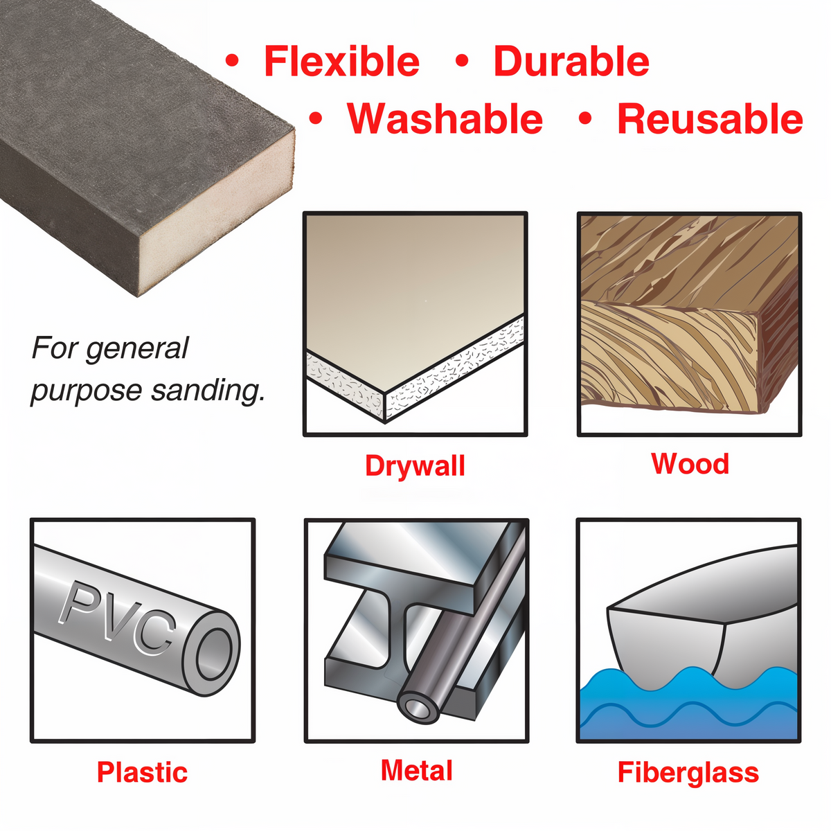 IVY Classic Sanding Sponge -- diagram