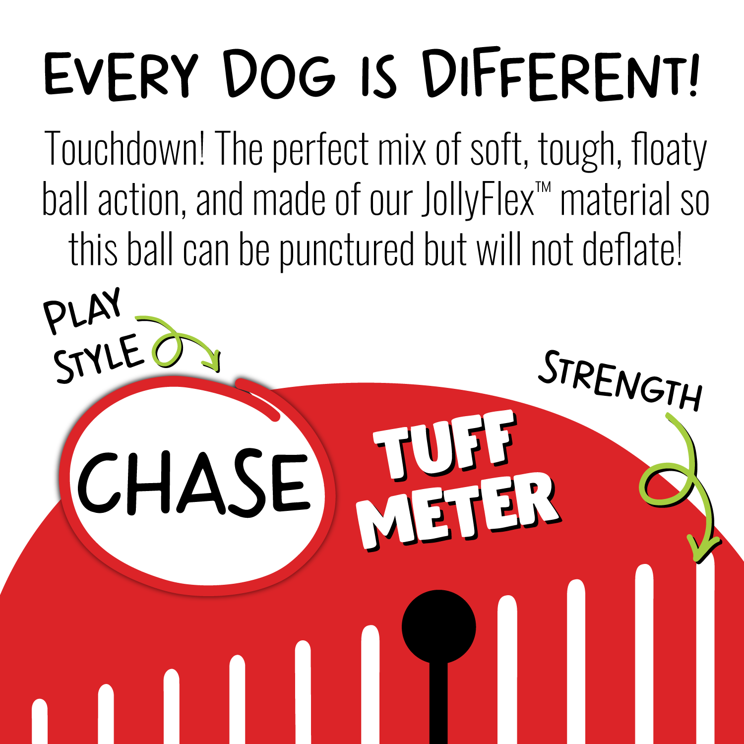 Jolly Pets Jolly Football Dog Toy