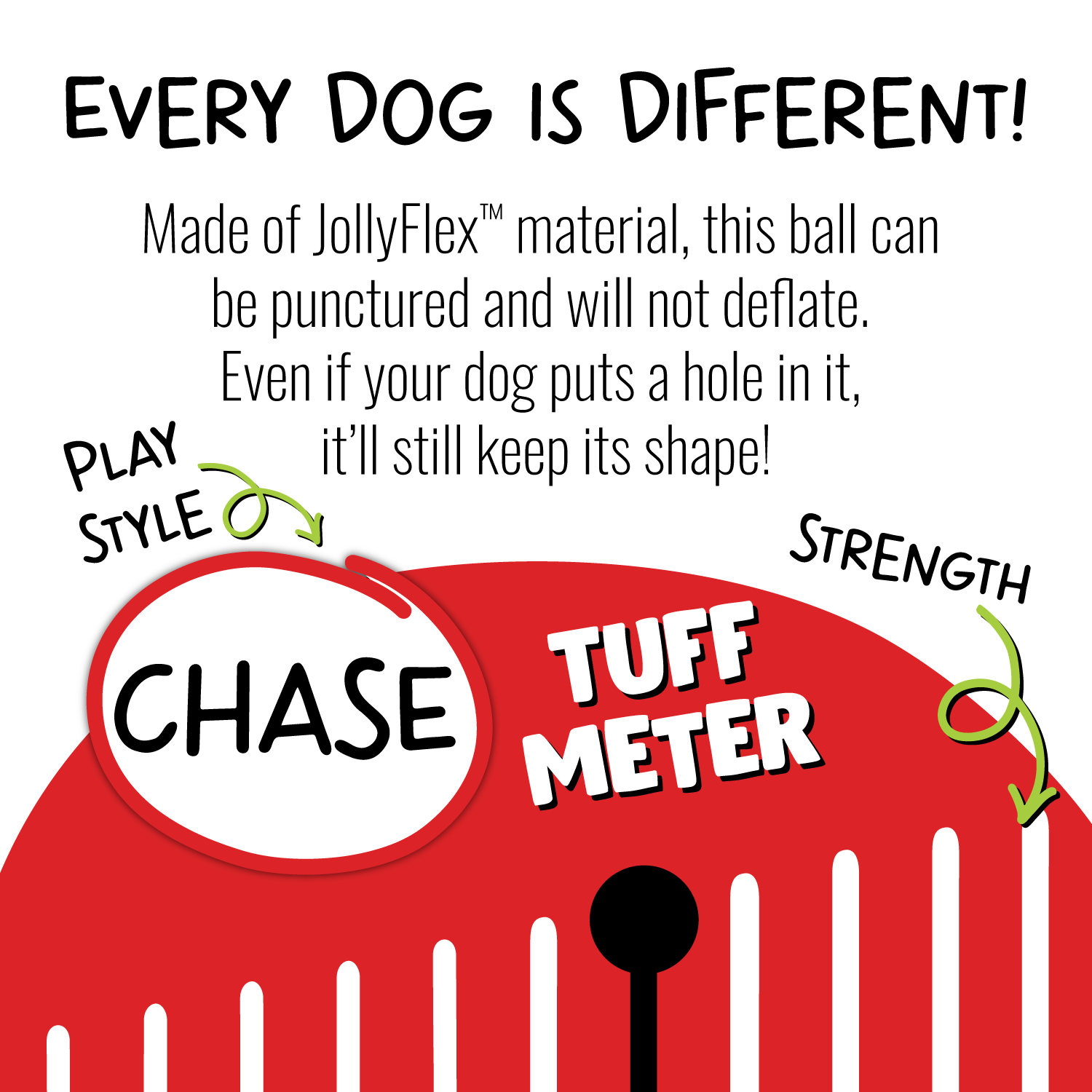Jolly Pets Mini Jolly Soccer Ball Dog Toy