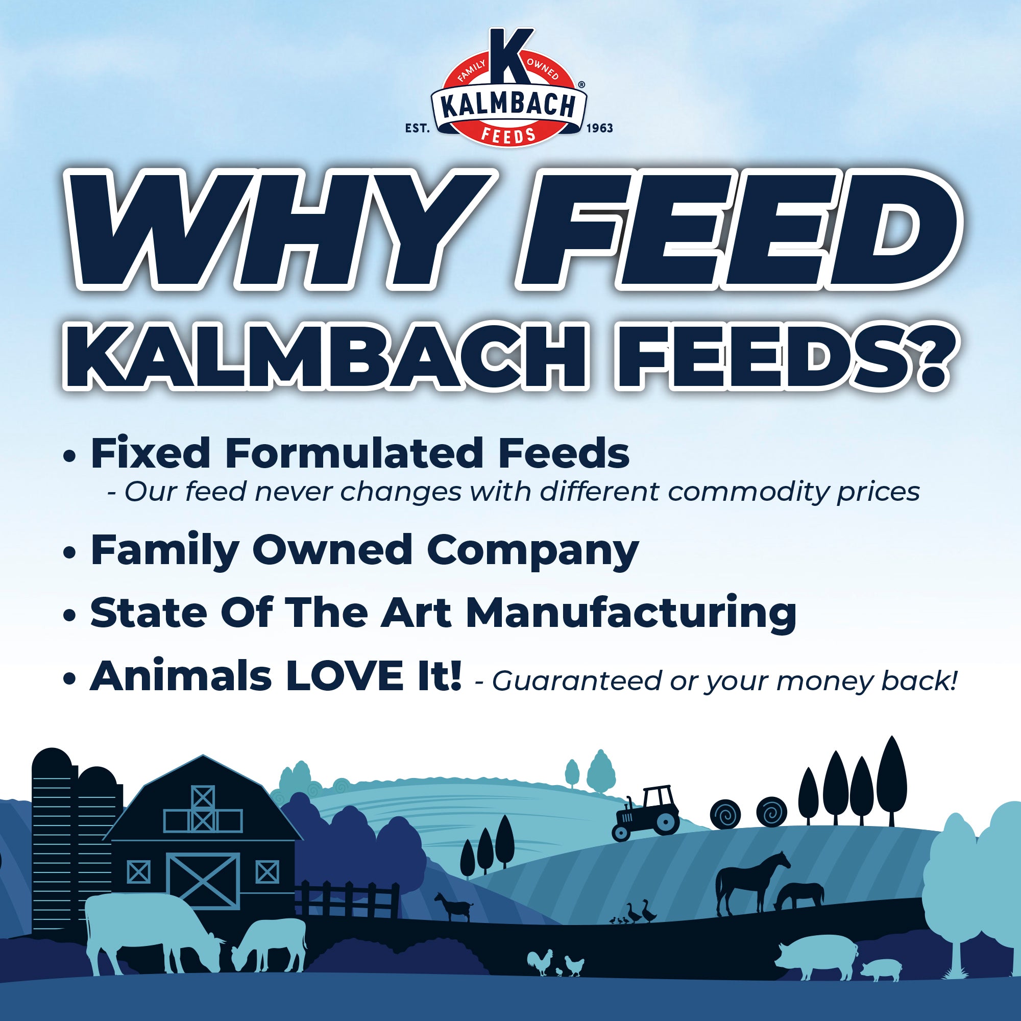 Why feed Kalmbach Feeds: fixed formulated feeds, family owned, state of the art manufacturing