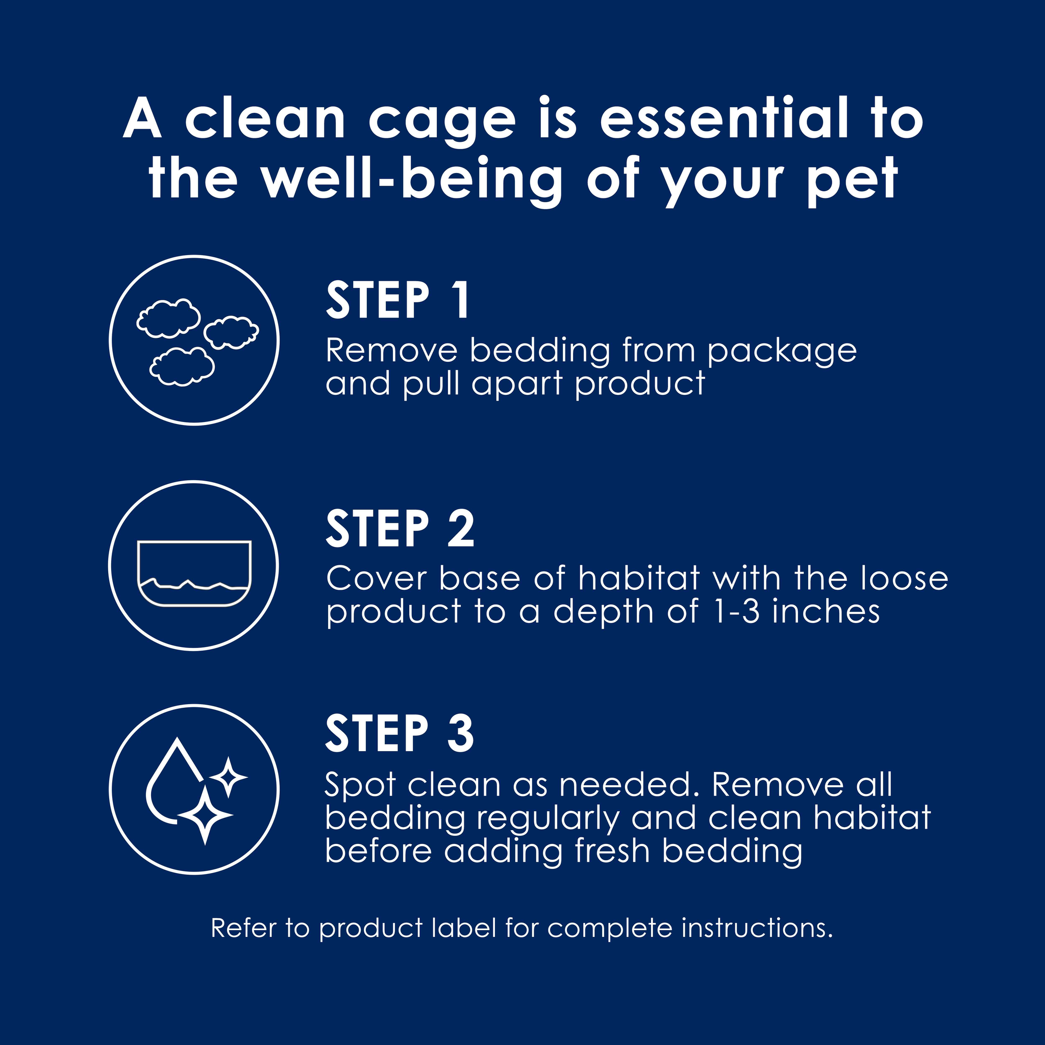 Kaytee Clean & Cozy Extreme Odor Control Bedding, 65 Liters how to use steps