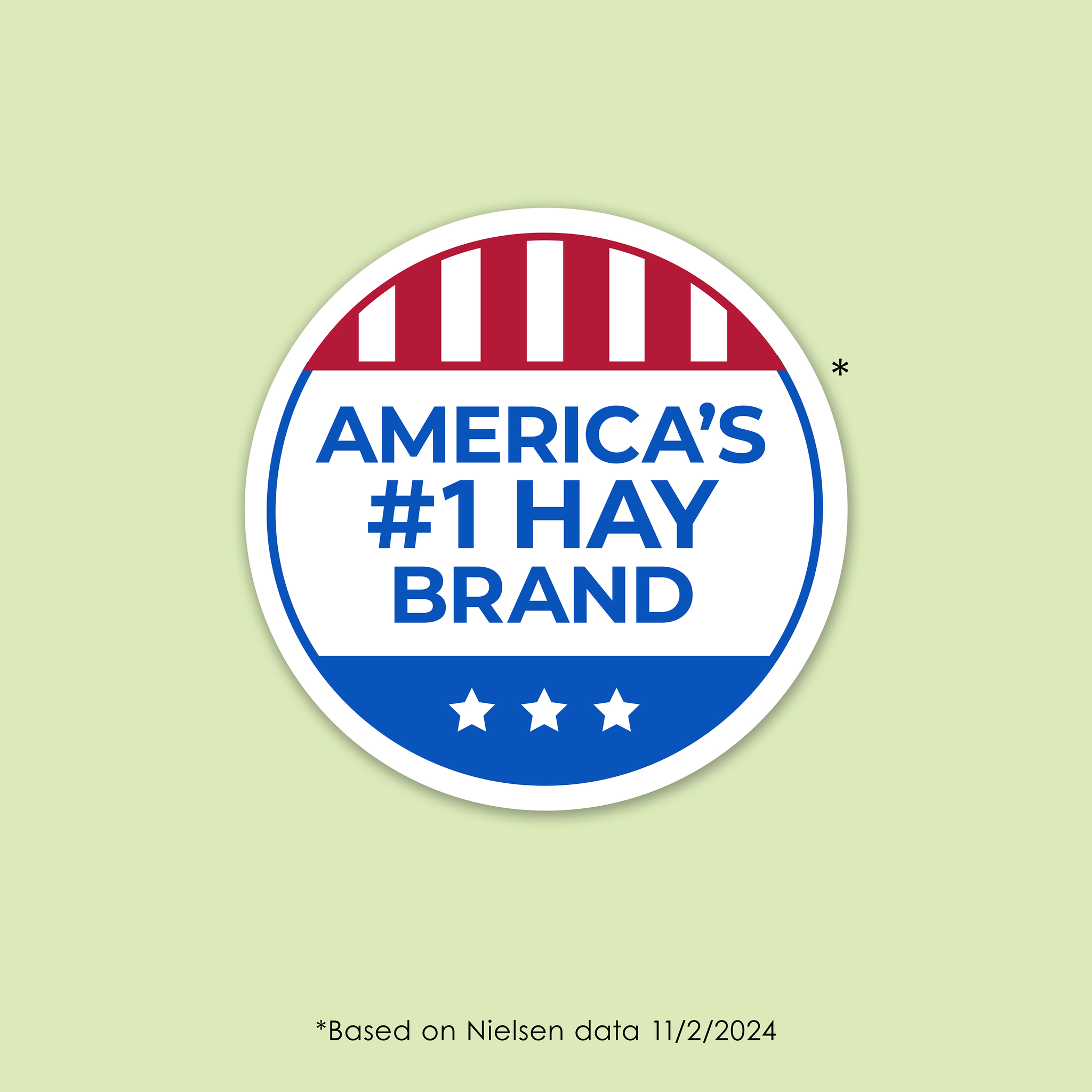 Kaytee Timothy Hay, 96 Ounce americas number one hay brand