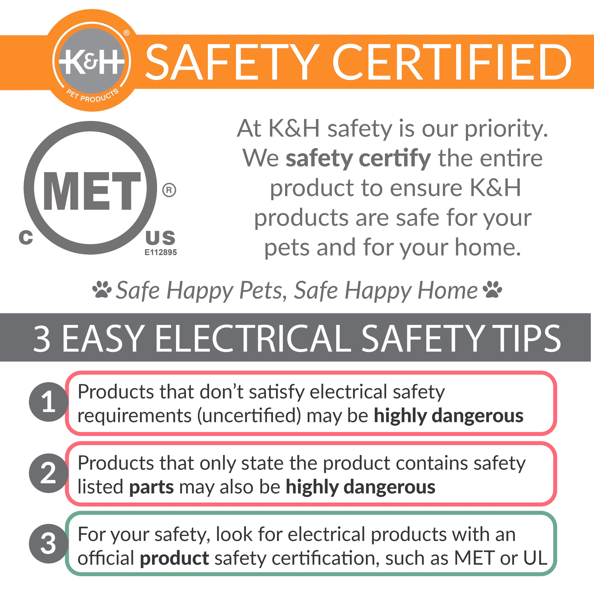 K&H MET safety certified electrical standards and three electrical safety tips