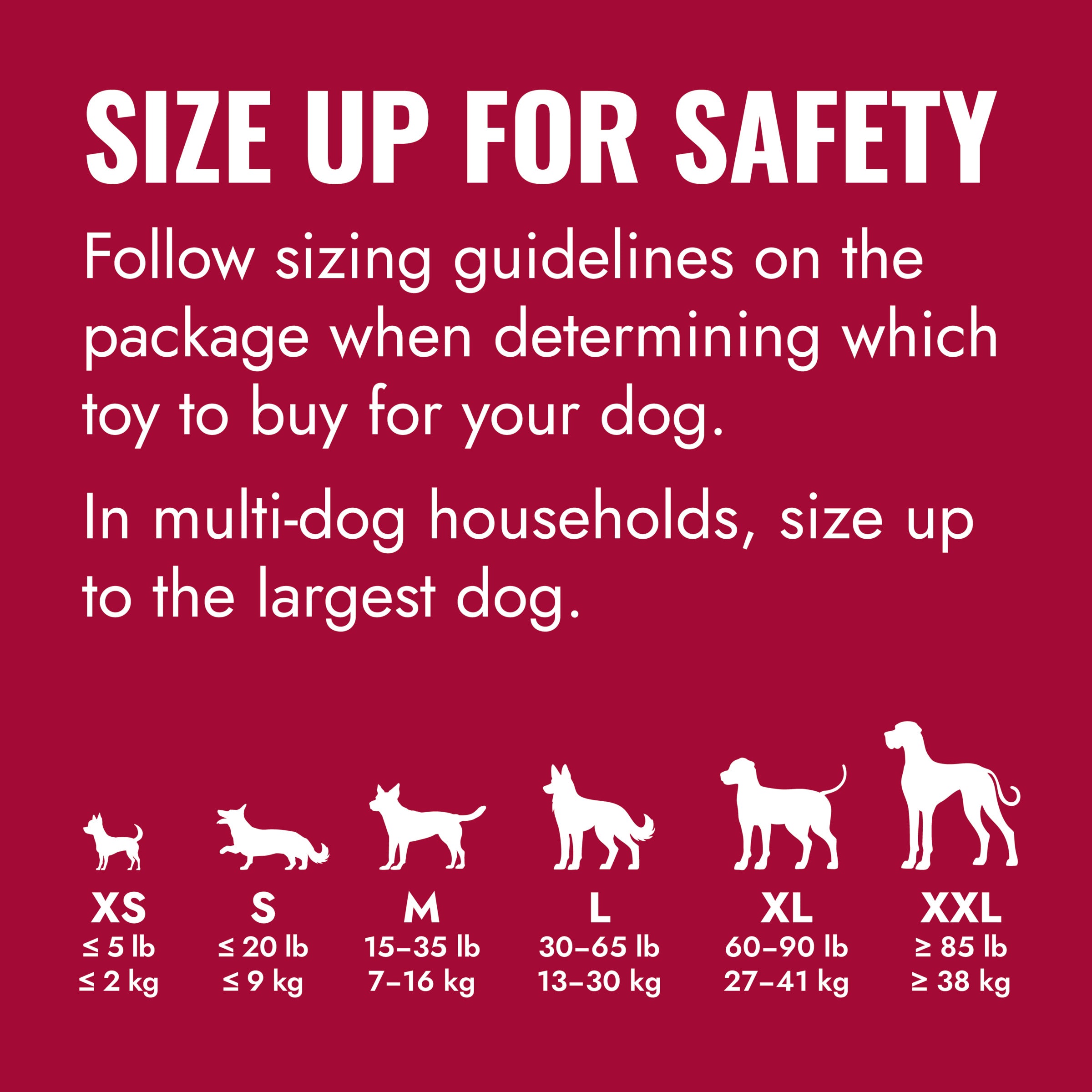 KONG Classic size chart from X-Small to XX-Large with dog weight ranges