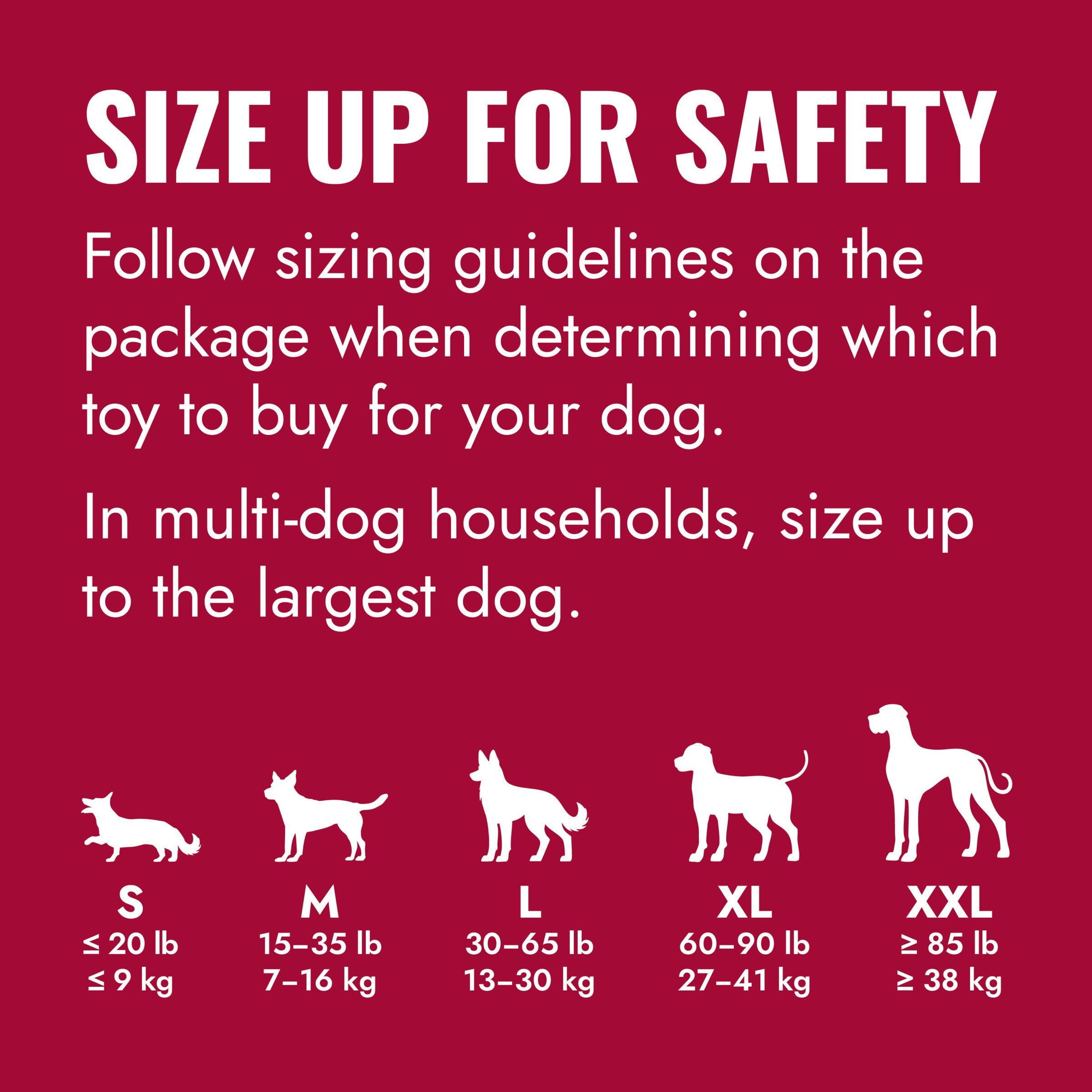 KONG Classic size up for safety chart, Small to XX-Large