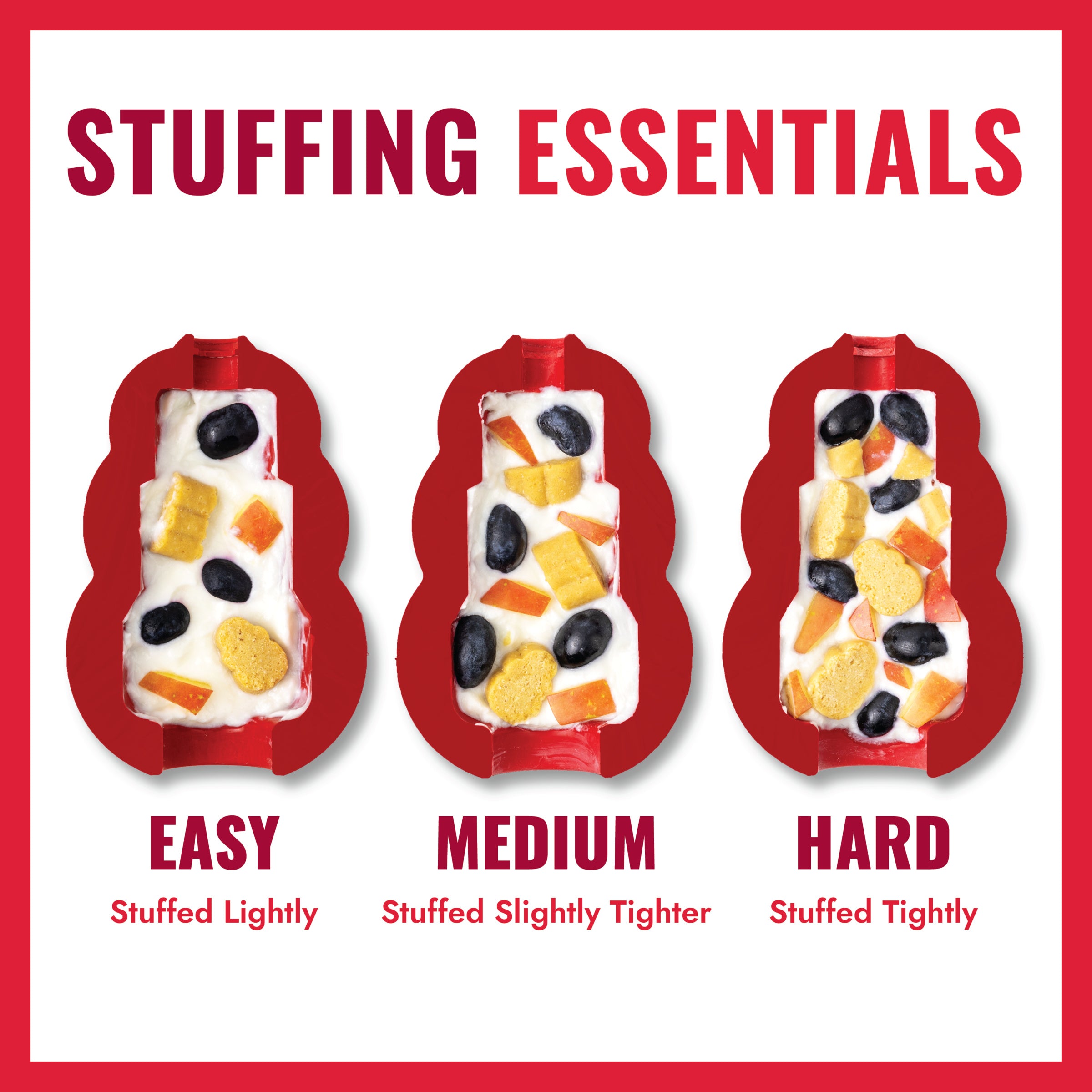 KONG Classic stuffing difficulty levels from easy to hard