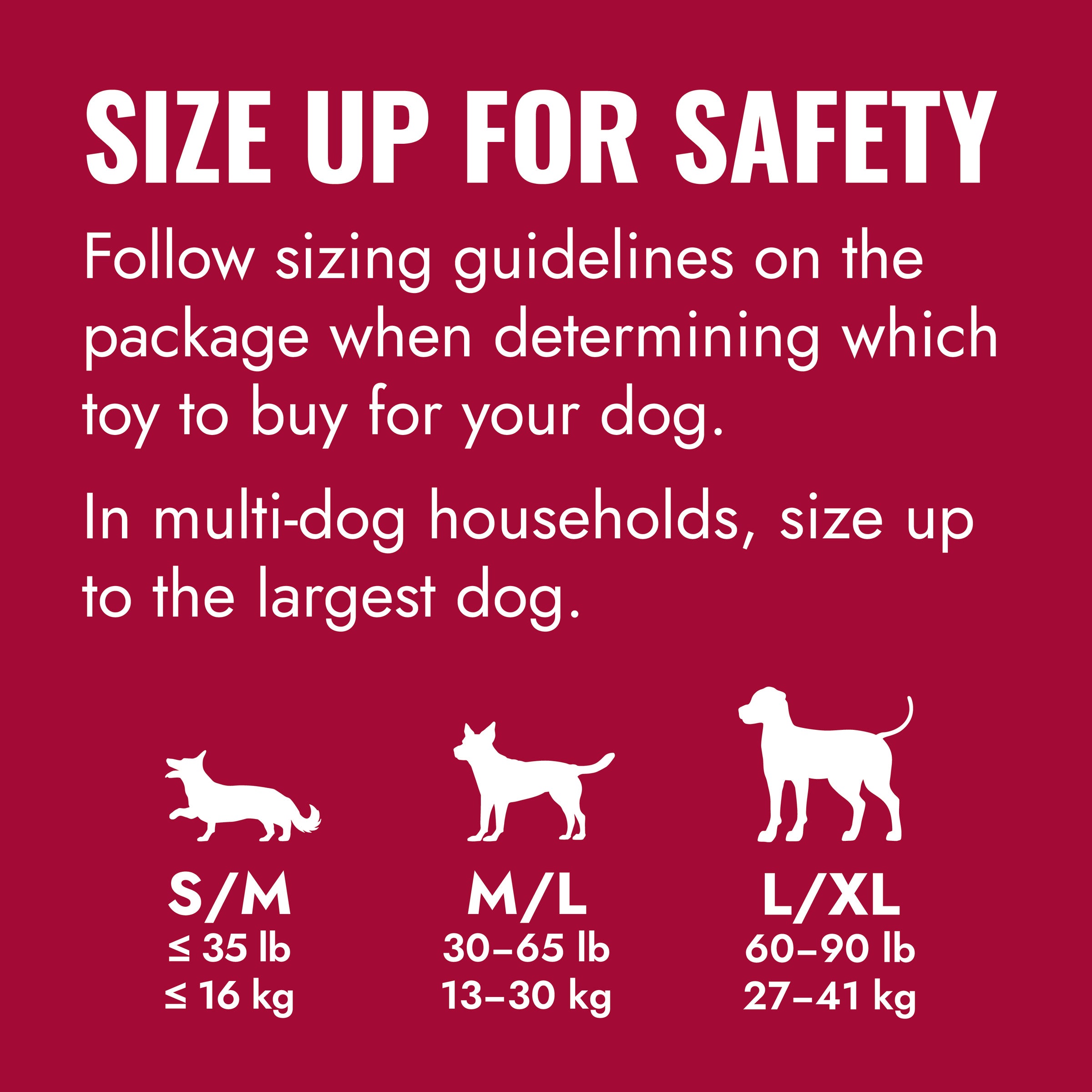 KONG size up for safety guide with weight ranges for each Donut size