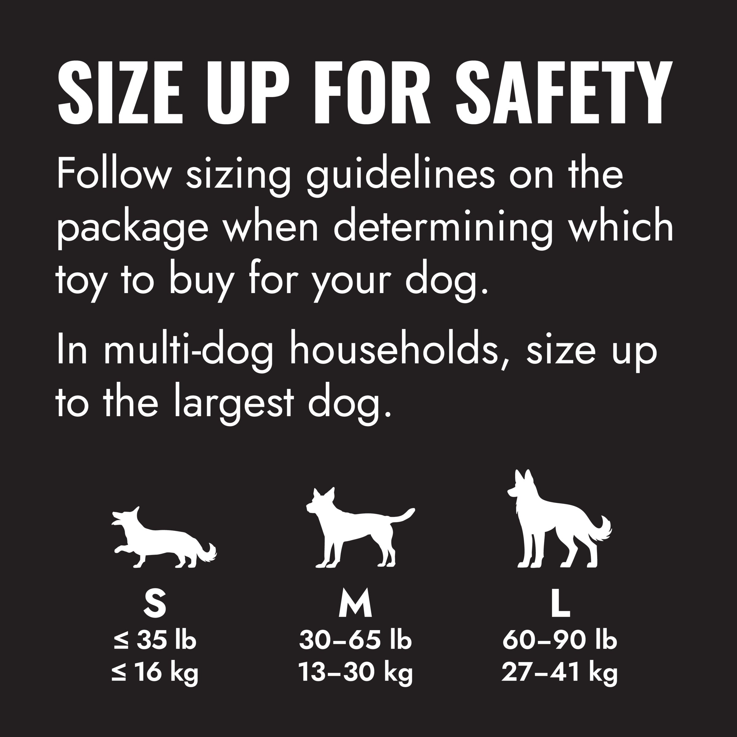 KONG size up for safety dog toy sizing guide