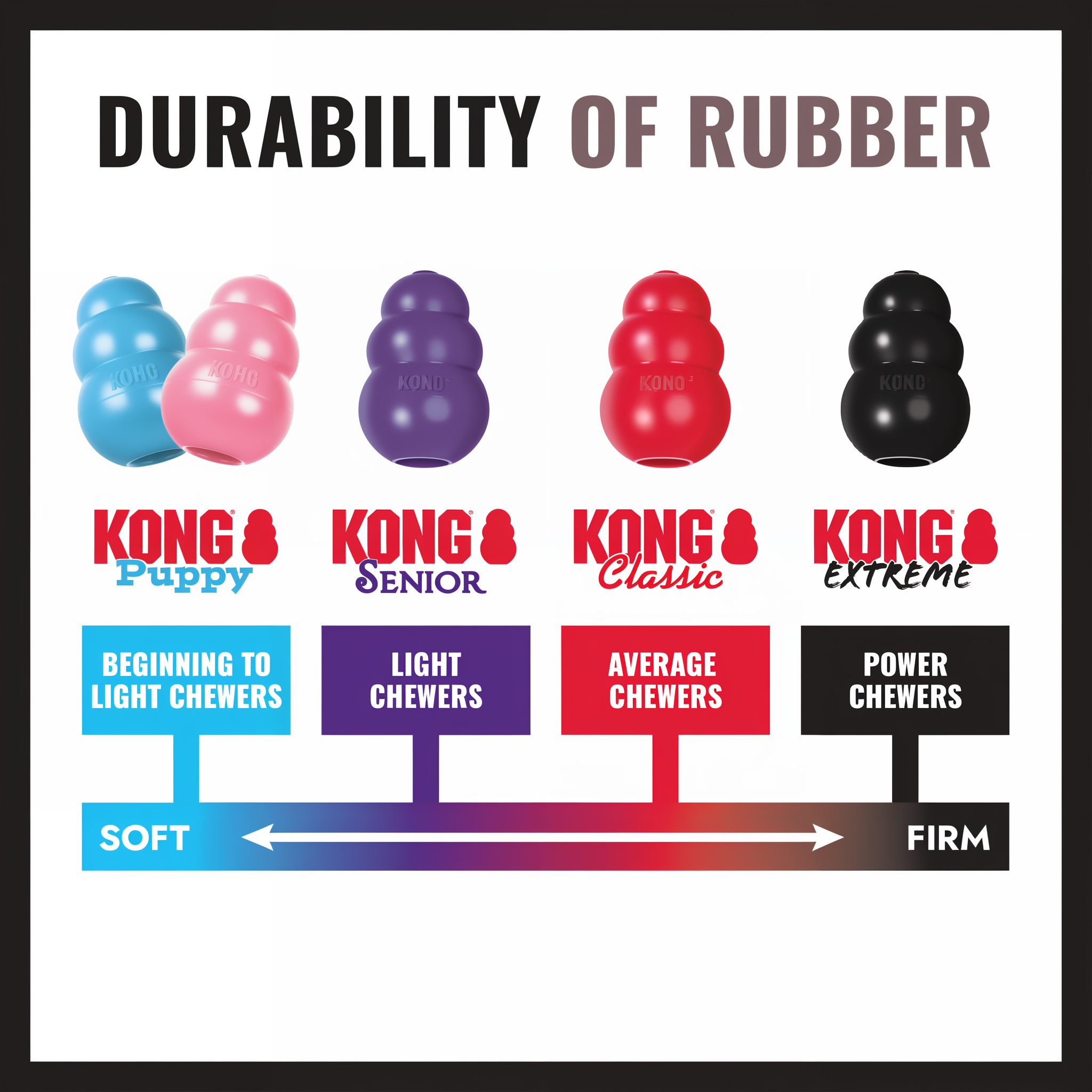 KONG Extreme Ball with Rope Dog Toy